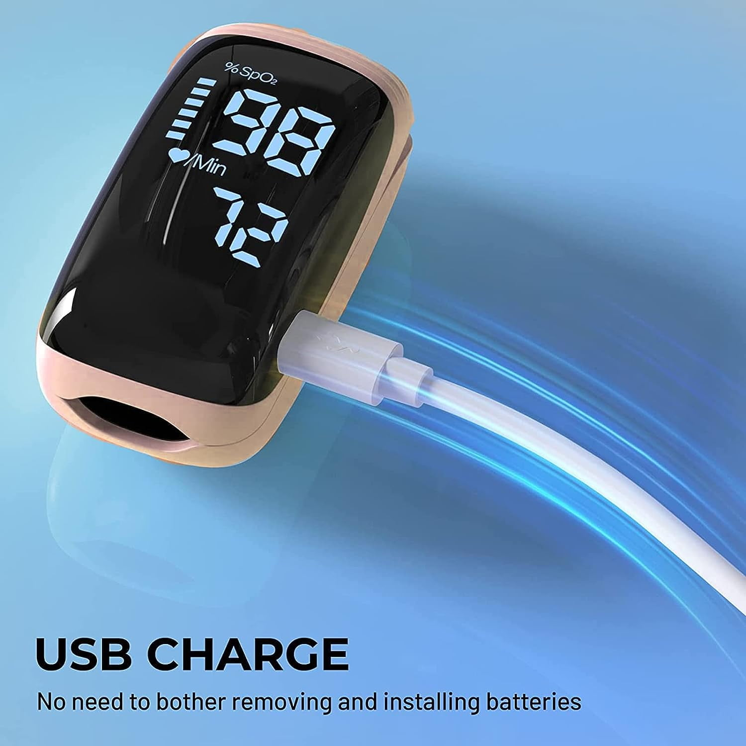 Ein beiges Pulsoximeter mit digitalem Bildschirm, der Messwerte anzeigt. Ein weißes USB-Kabel ist angeschlossen.