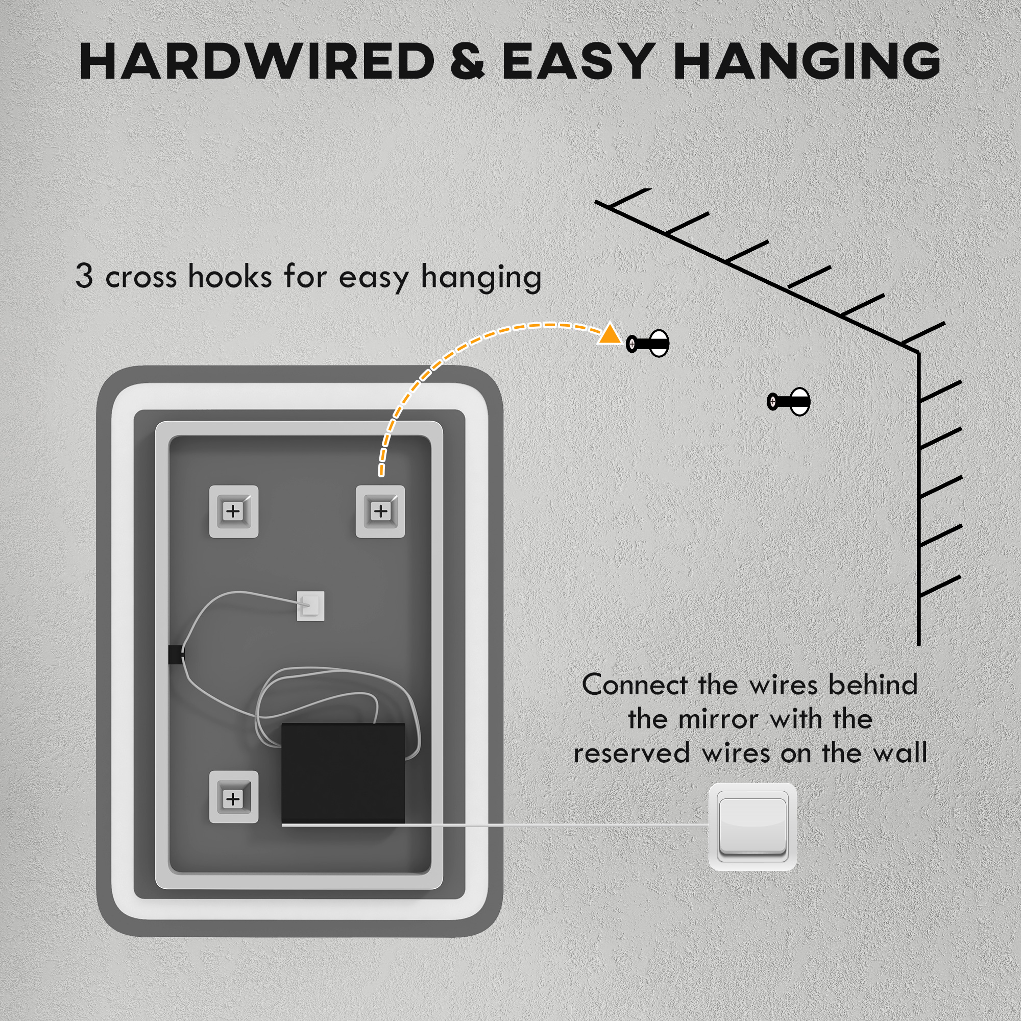 Diagramm eines Spiegels mit Drähten und Haken zum Aufhängen, verbunden mit einem Wandschalter.