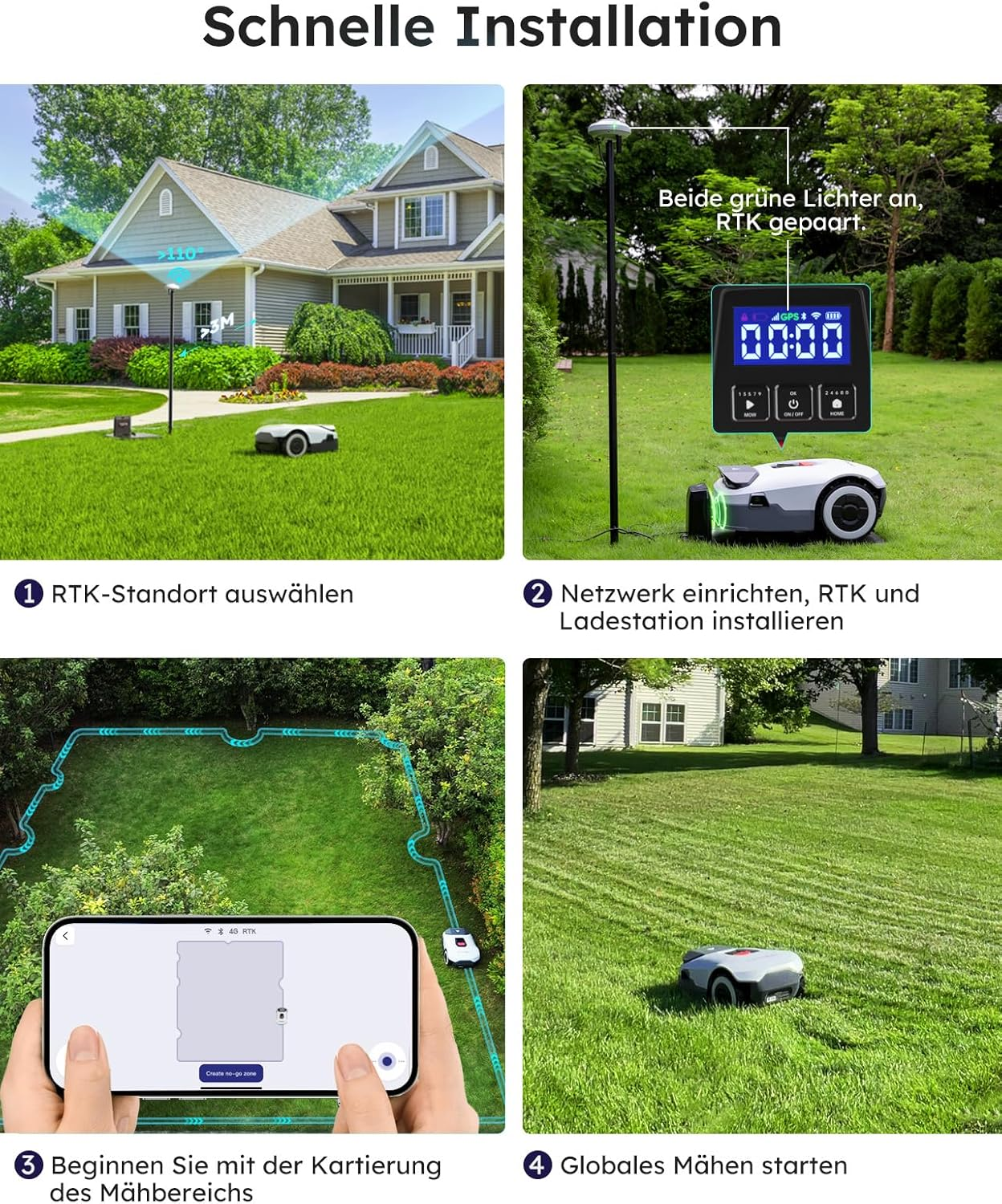 Seria zdjęć przedstawiających szybką instalację robota koszącego trawnik. Pokazano dom i podwórko.