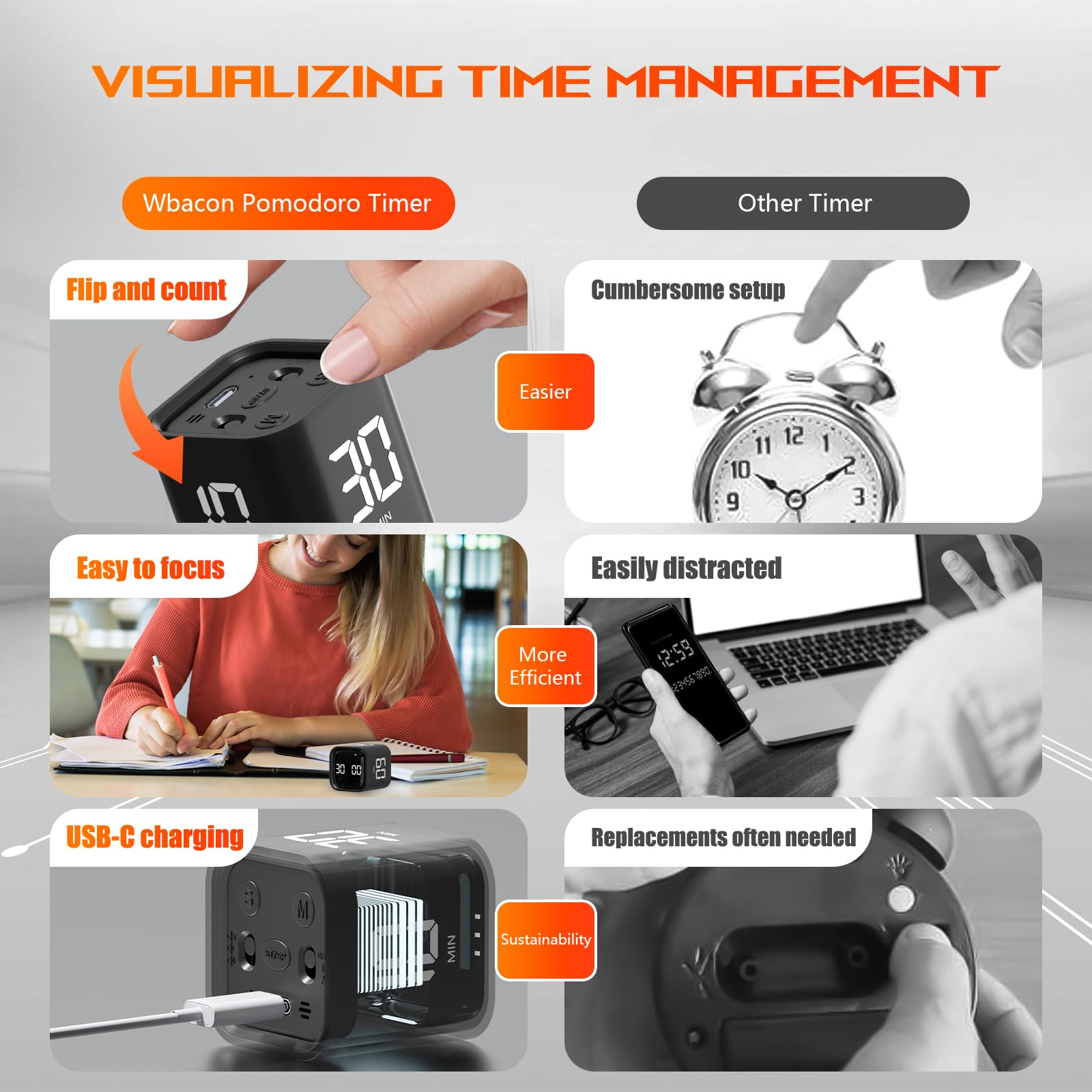 Visueller Vergleich von Timern. Einer ist ein Würfel mit Display, der andere eine Analoguhr, mit Vor- und Nachteilen.