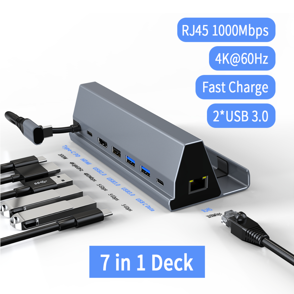 Grauer USB-Hub mit Anschlüssen. Texte: RJ45, 4K@60Hz, Schnellladung, 2*USB 3.0.