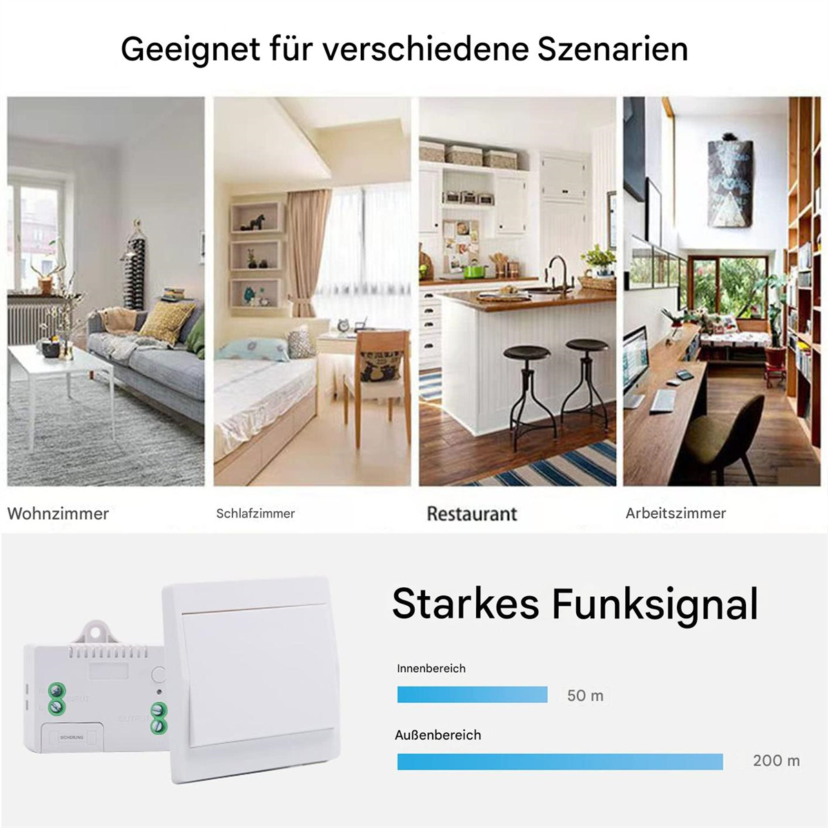 Vier Raumszenen: Wohnzimmer, Schlafzimmer, Restaurant und Büro, mit weißem Bedienfeld.