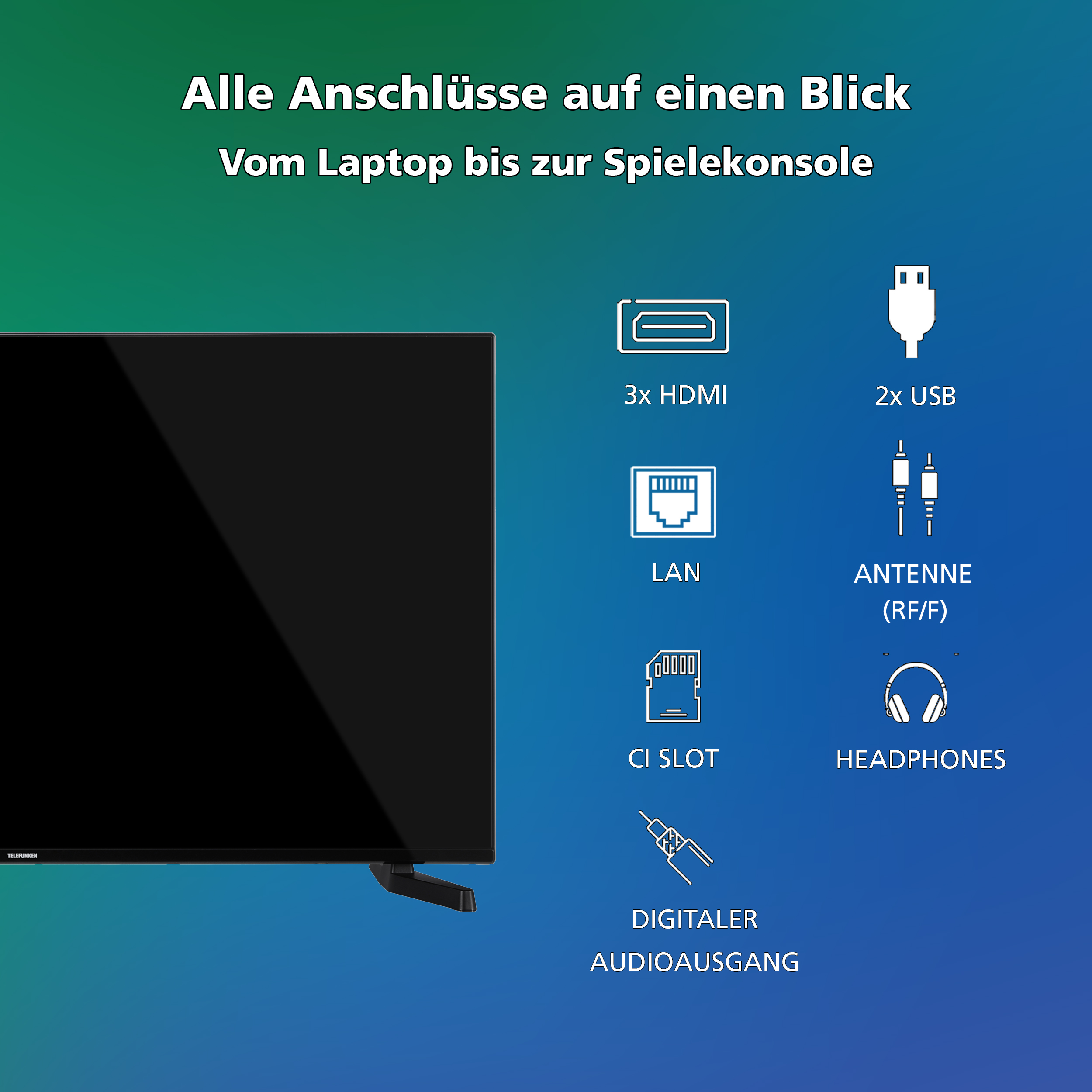 Diagramm der Anschlüsse eines Fernsehers, einschließlich HDMI, USB, LAN, CI-Slot, Antenne, Kopfhörer.