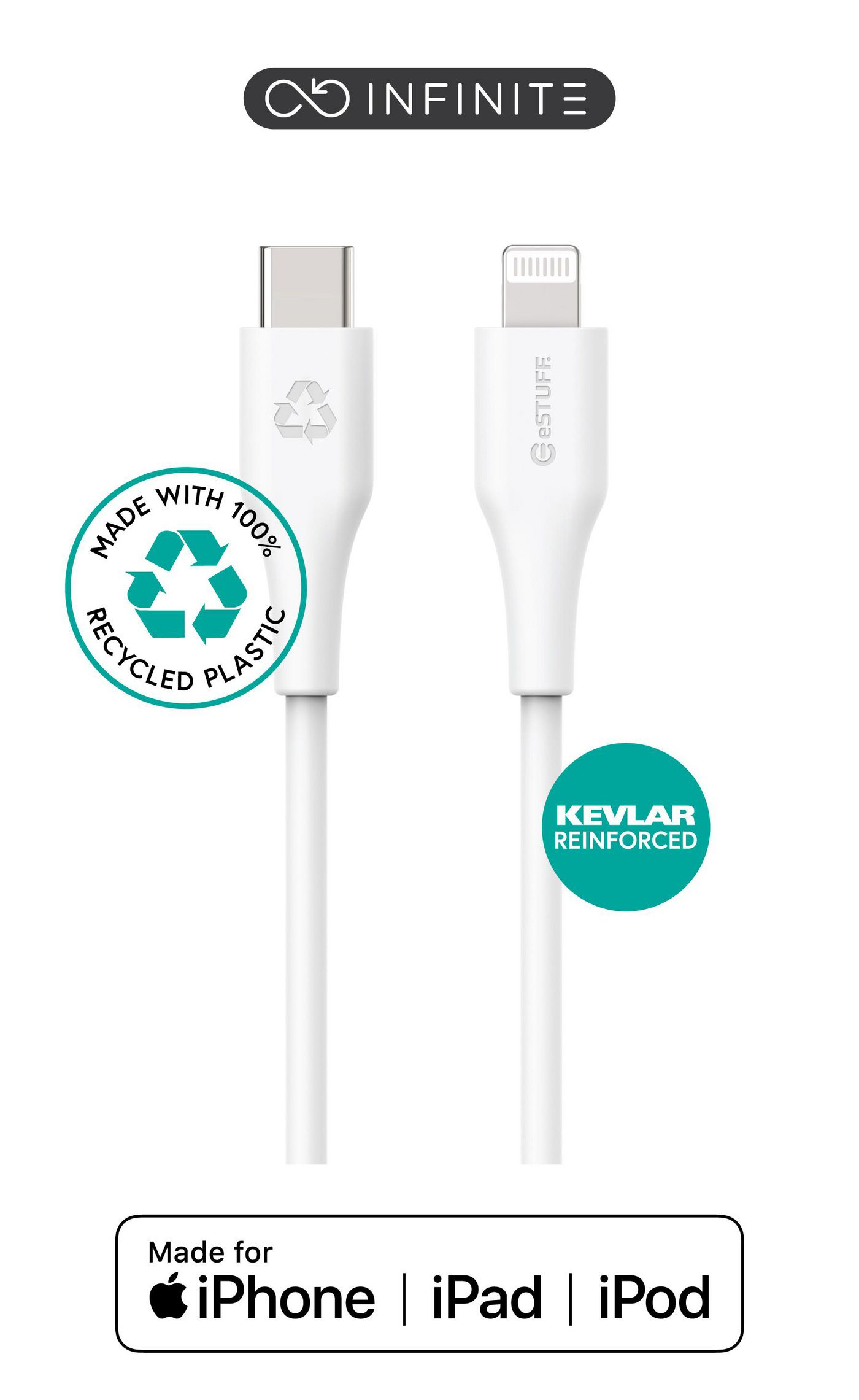 Cavo di ricarica bianco con connettori USB-C e Lightning con testo sul riciclo e iPhone.