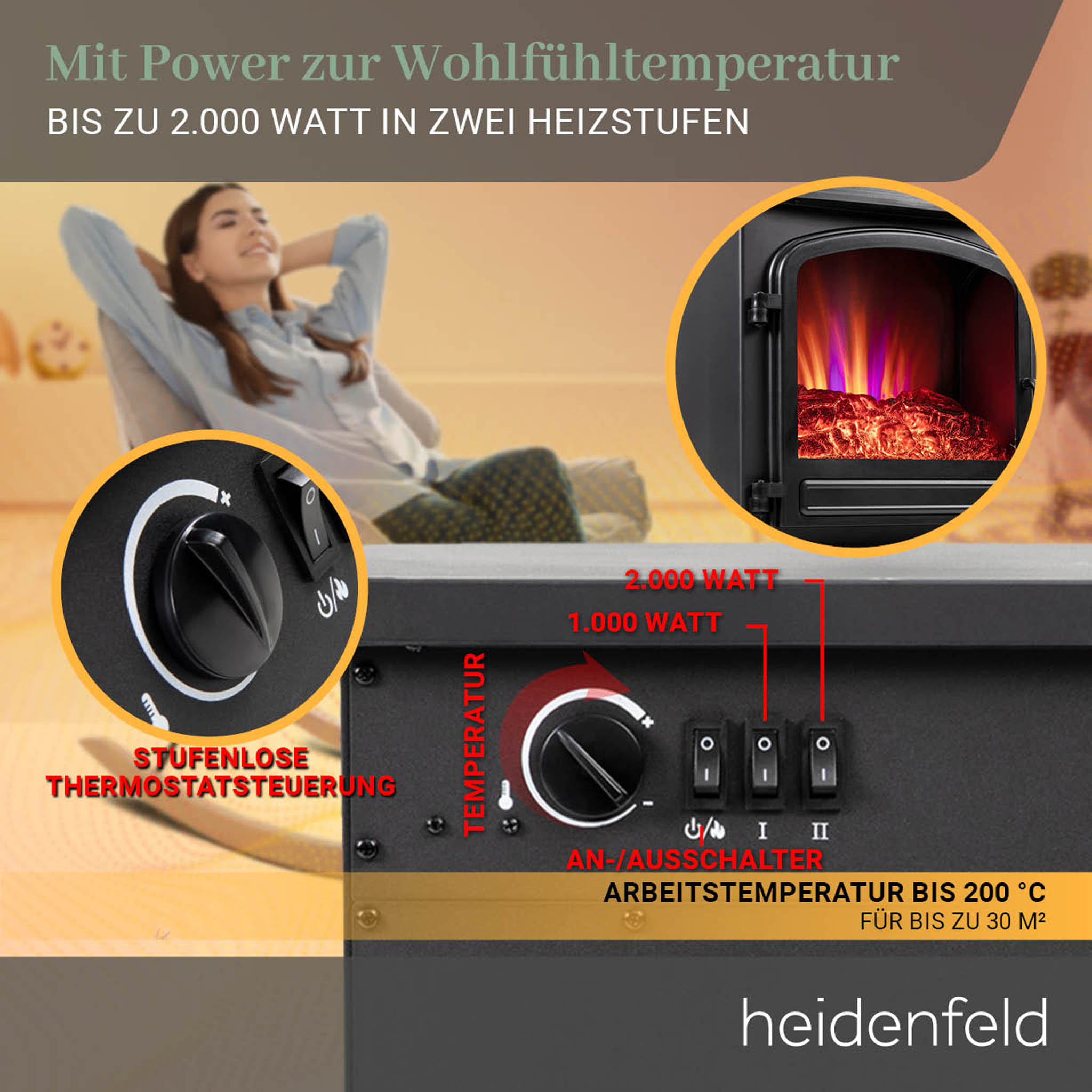 Heizungsbedienfeld mit Schaltern, Temperaturregler und Text: 2.000 Watt in zwei Heizstufen.