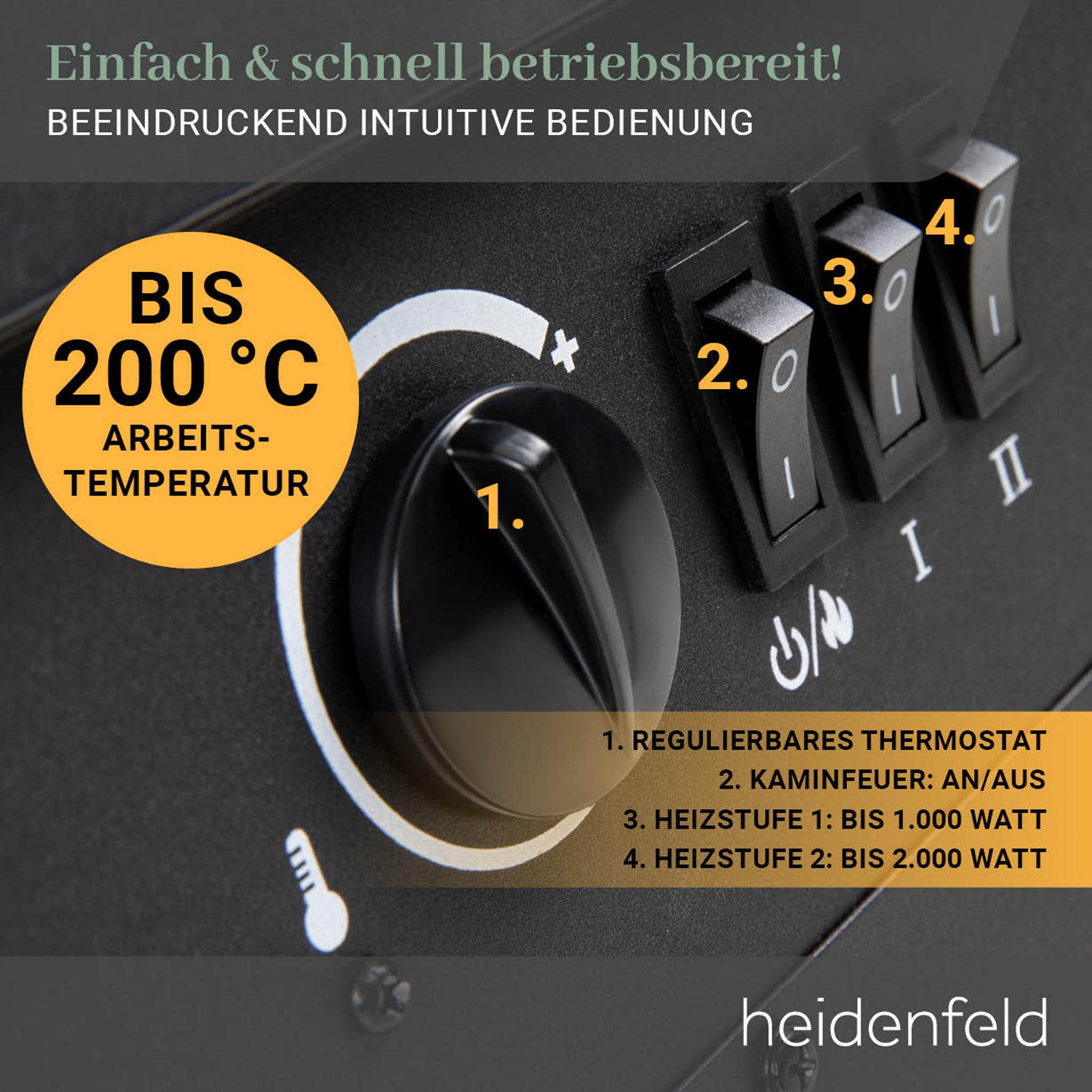 Eine schwarze Heizung mit Bedienknöpfen. Die Temperatur geht bis zu 200 Grad.