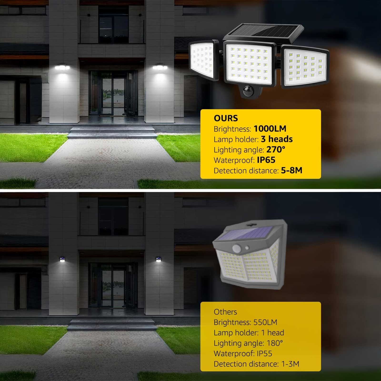 Solarbetriebene Außenleuchten. Eine hat drei Köpfe, die andere einen. Info-Boxen mit Spezifikationen.