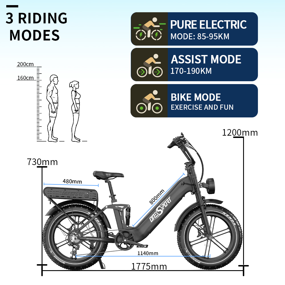 Schwarzes Elektrofahrrad mit den angegebenen Abmessungen. Es zeigt die drei Fahrmodi.