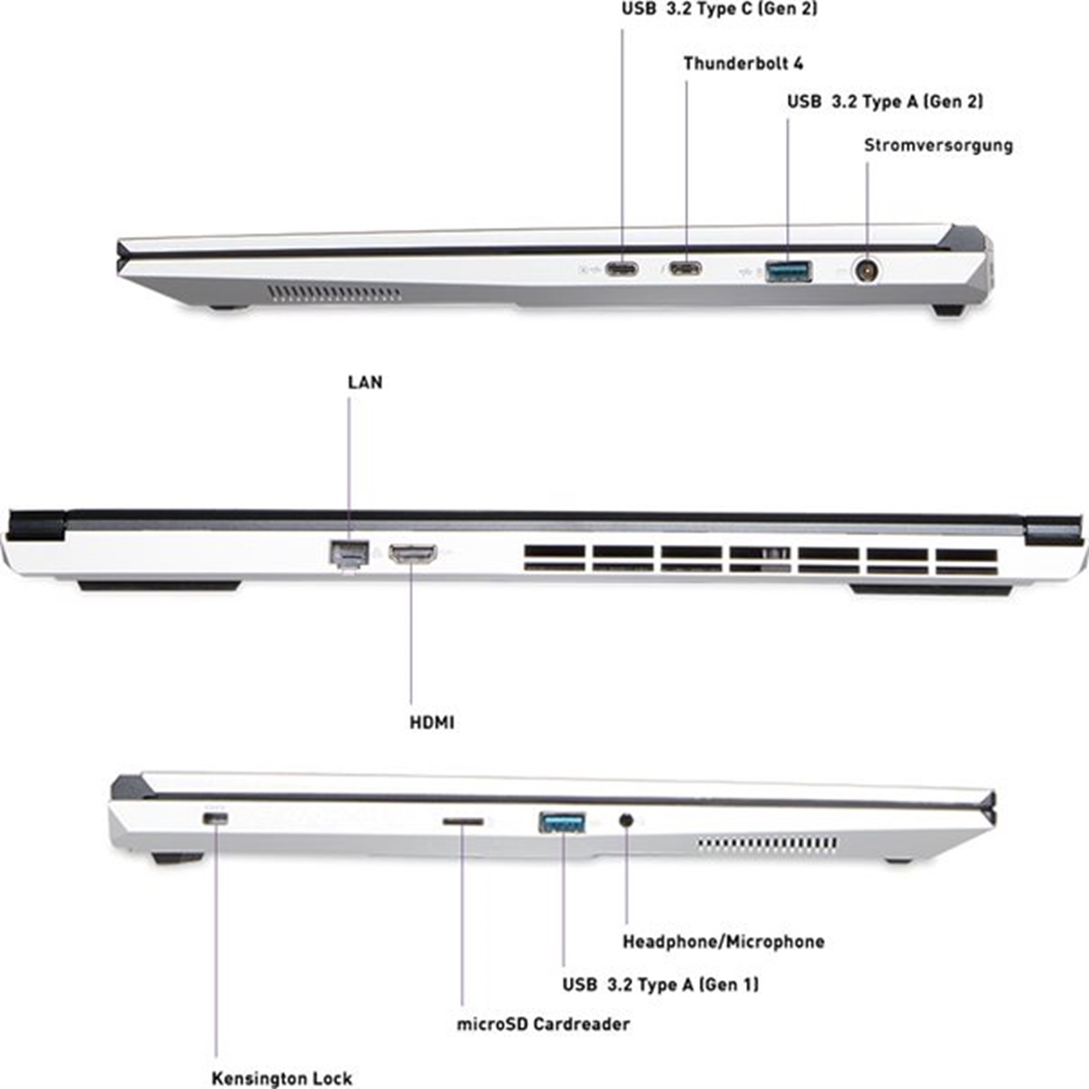 Laptop z widocznymi portami. Pokazano połączenia USB, HDMI, LAN i zasilania z wielu kątów.