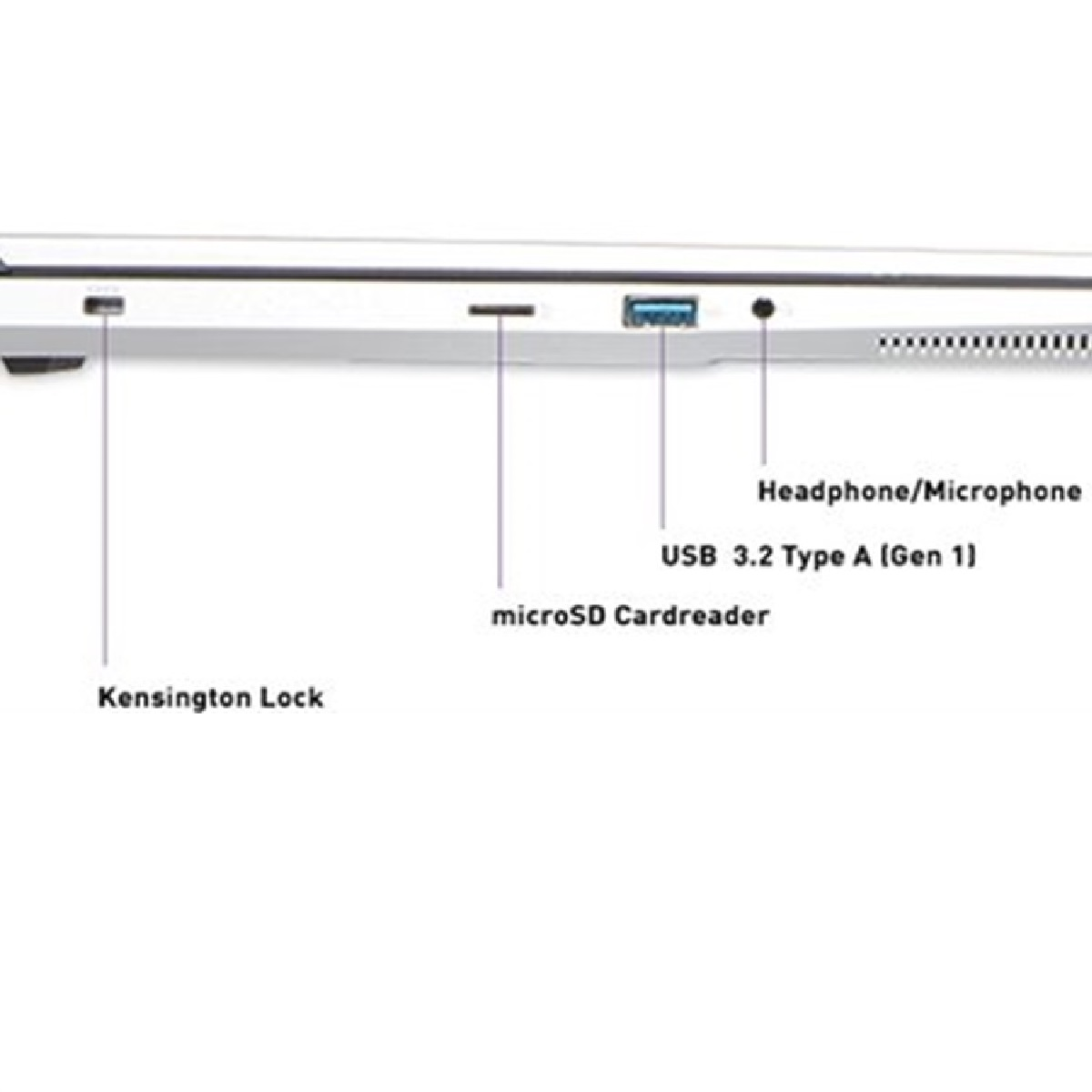 Widok z boku laptopa z portami: Kensington, microSD, USB 3.2 i gniazdo słuchawkowe.