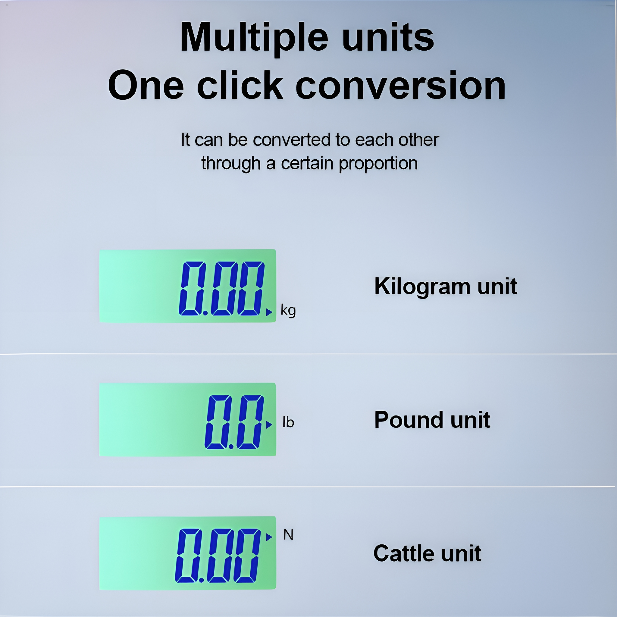 Eine Digitalwaage, die das Gewicht in drei verschiedenen Einheiten anzeigt: kg, lb und N (Newton).