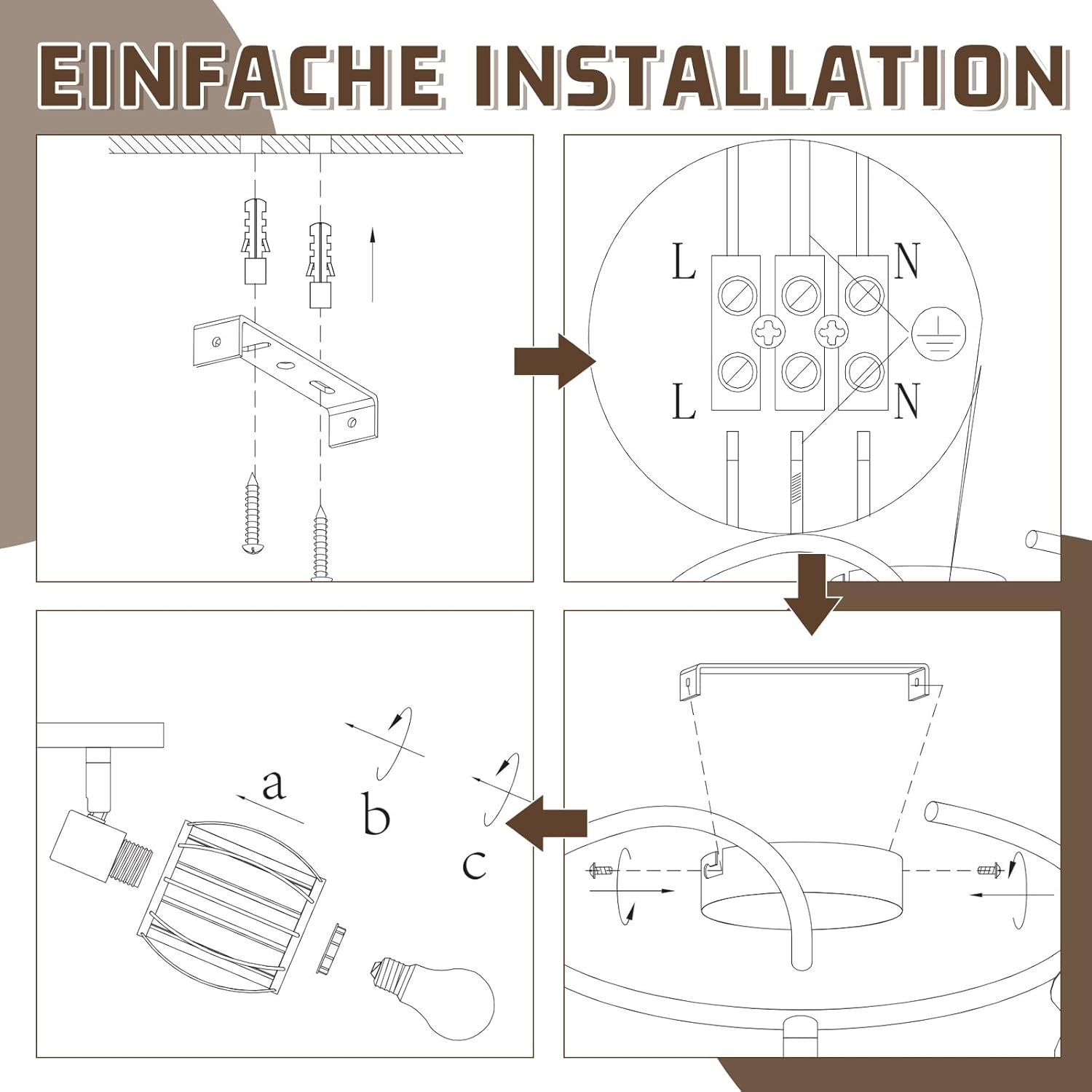 Ilustrowane instrukcje instalacji oprawy oświetleniowej. Zbliżenie połączeń elektrycznych.