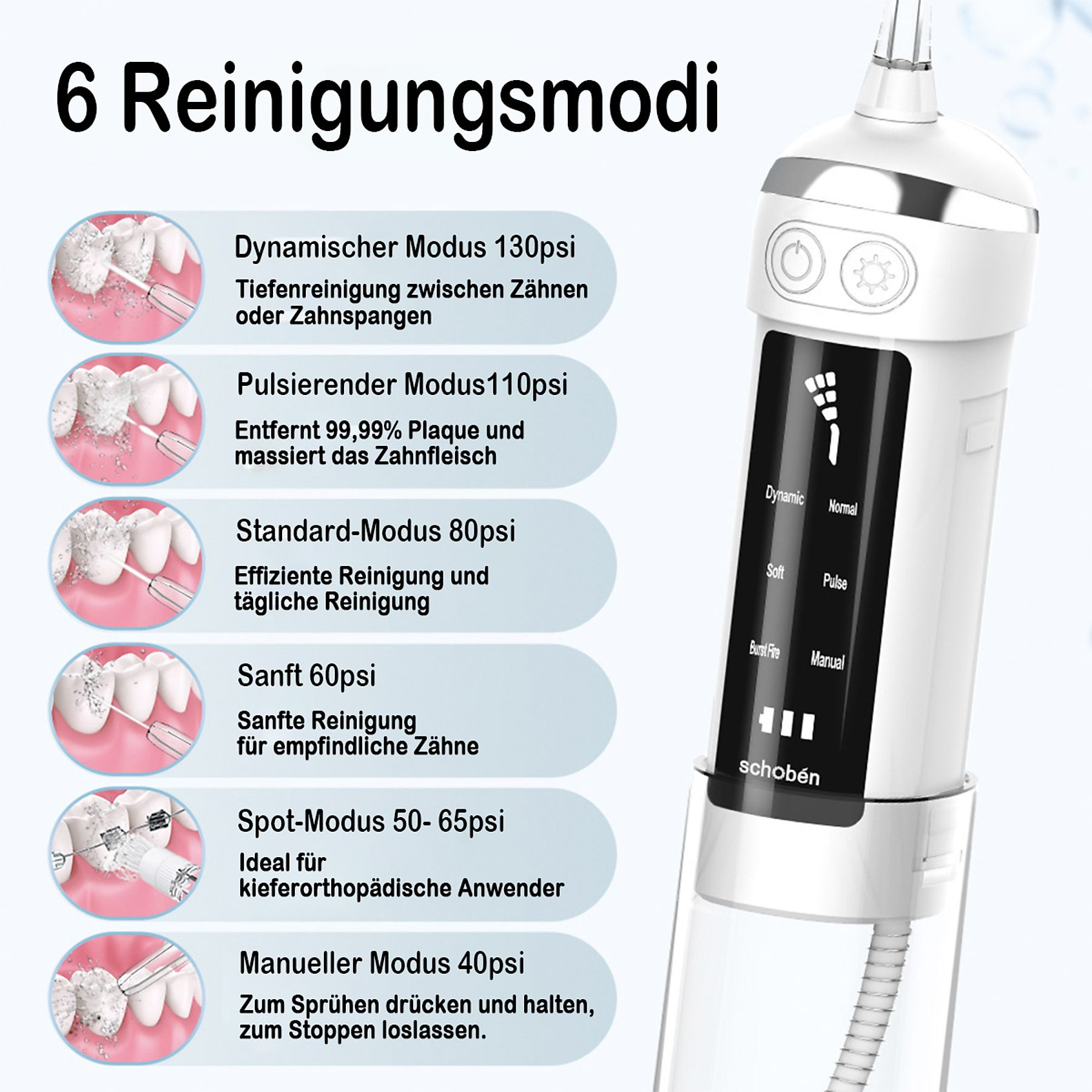 Ein Bild, das die 6 Reinigungsmodi eines Wasserflossers mit Details zeigt.