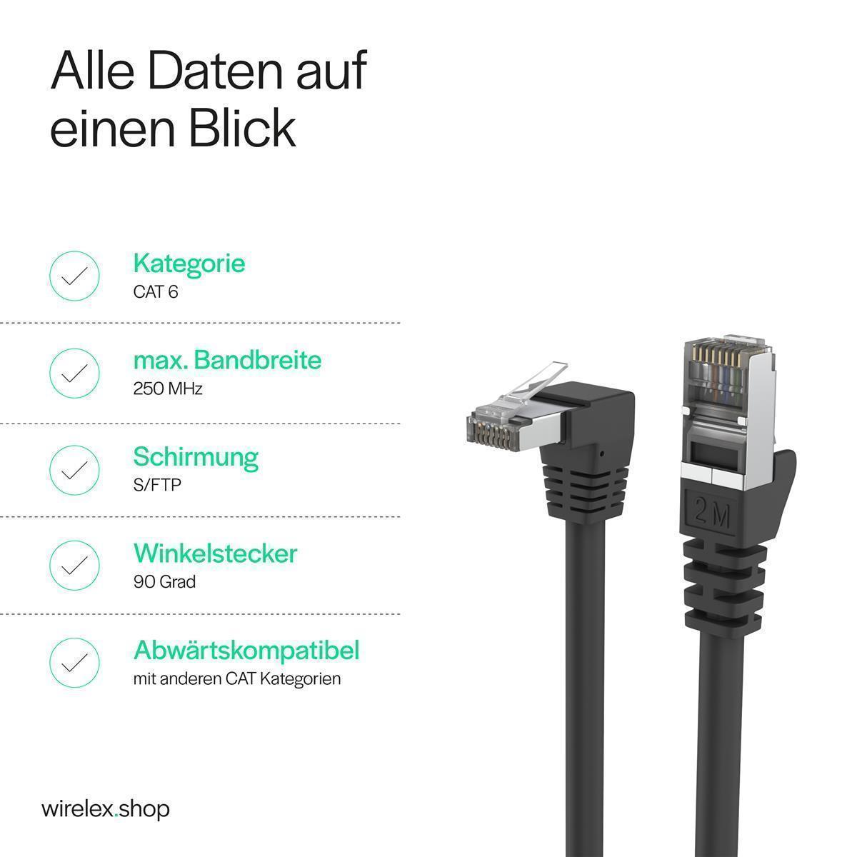 Diagramm eines Netzwerkkabels mit Beschriftungen: Kategorie CAT 6, max. Bandbreite, Schirmung und abgewinkelter Stecker.