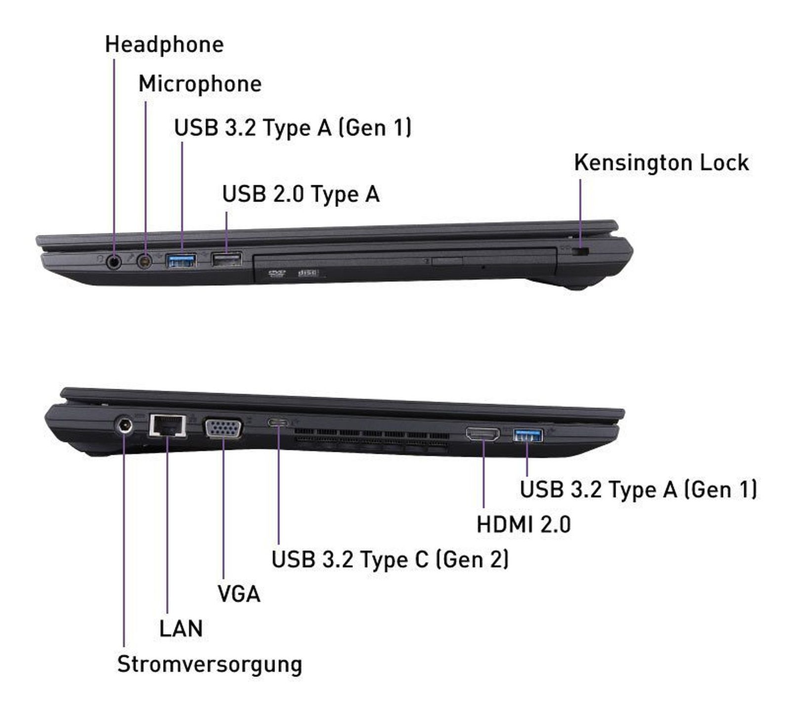 Widok z boku laptopa. Porty i etykiety są widoczne. Zawiera słuchawki, USB, HDMI.