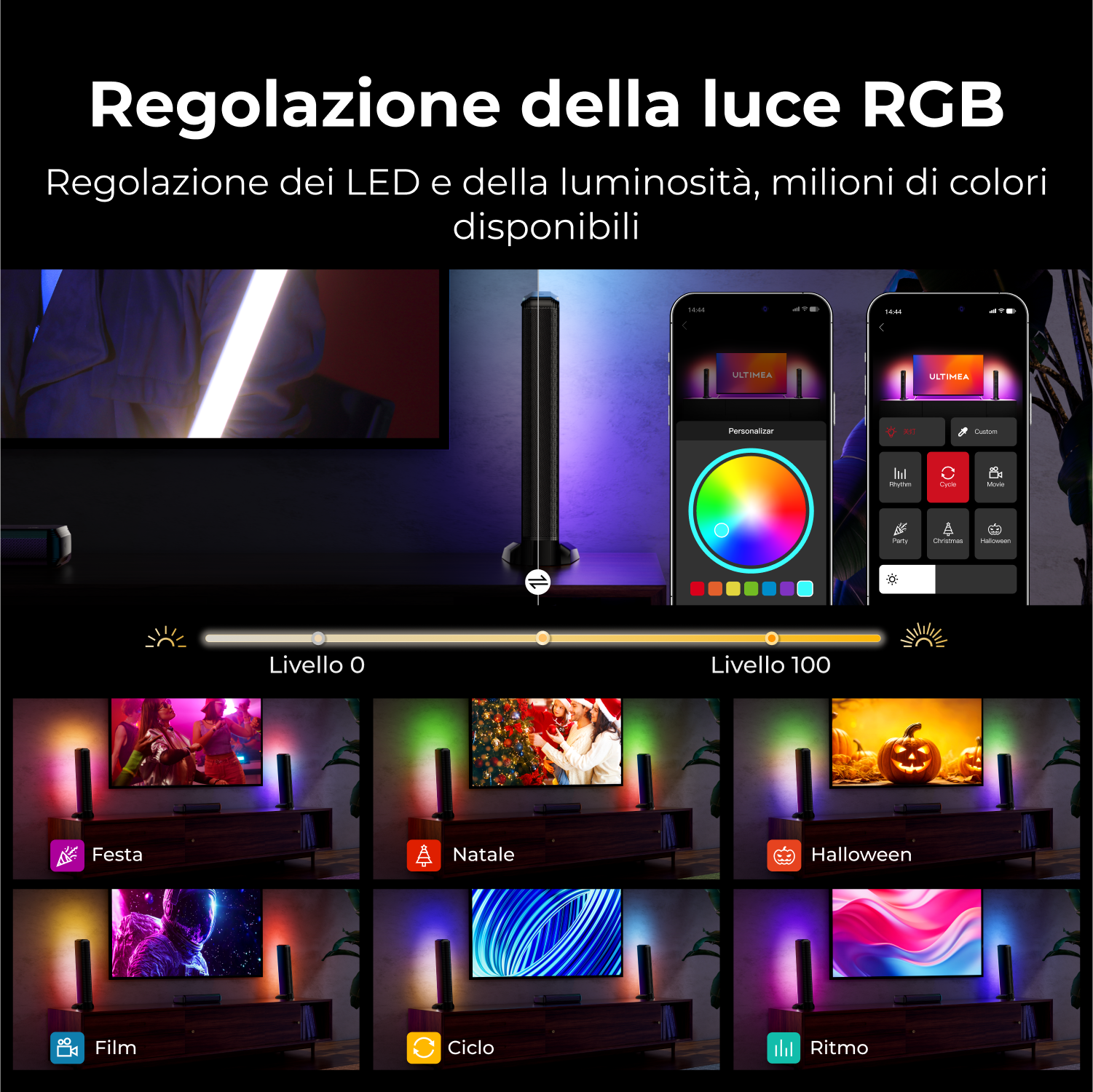 Immagine del controllo della luce RGB, che mostra le regolazioni del colore e diverse impostazioni di luce.