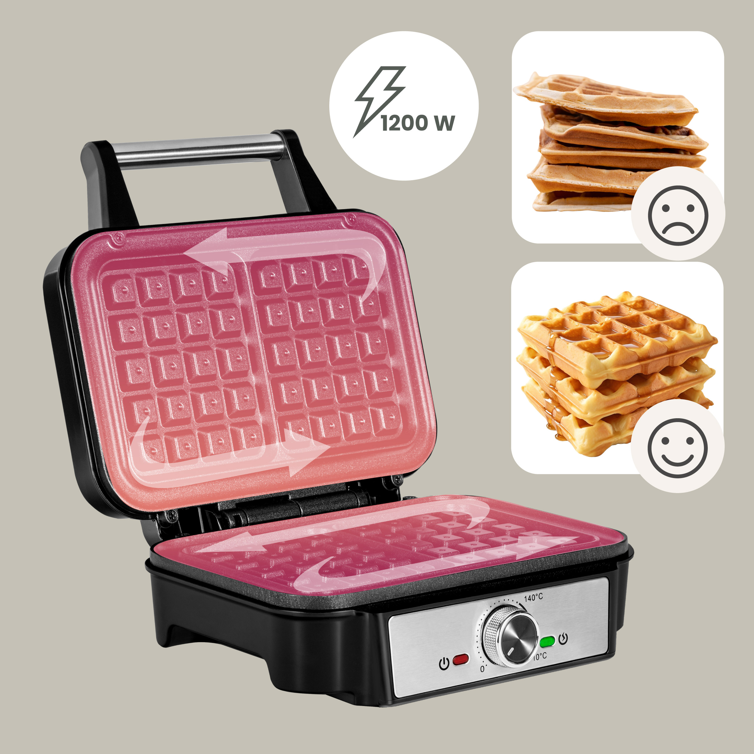 Gofrownica otwarta z goframi w środku. Są stosy gofrów i smutna/szczęśliwa emotikona.