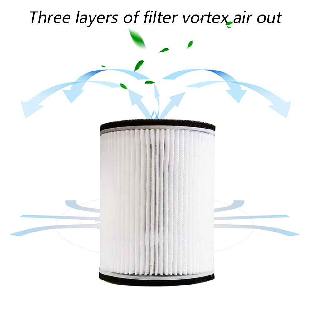 Ein weißer Luftfilter mit Pfeilen und Blättern. Text: Drei Schichten Filterwirbel Luft raus.