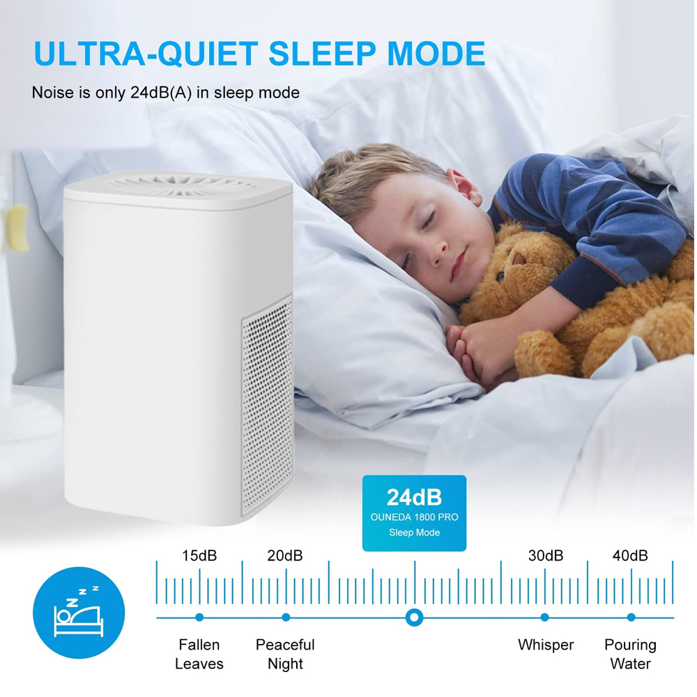 Weißer Luftreiniger neben einem schlafenden Kind. Textdetails: Ultra-Quiet Sleep Mode, 24 dB.