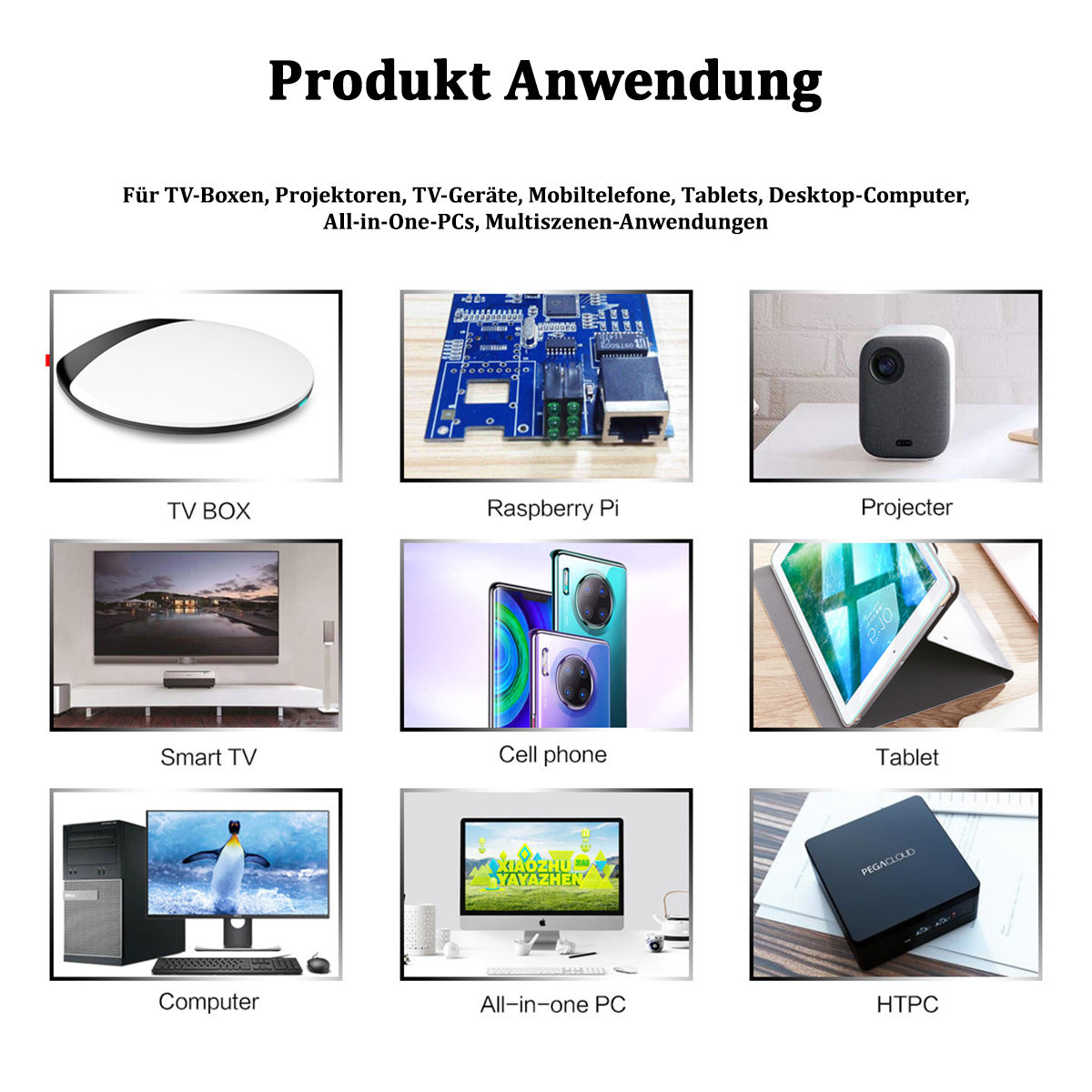 Bilder verschiedener Elektronikgeräte. Enthält TV-Box, Raspberry Pi, Projektor, Smart-TV, Handy, Tablet, Computer usw.