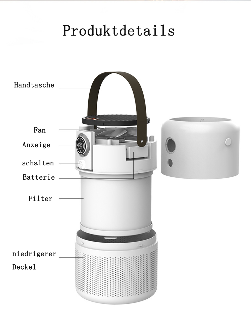 Weißer und schwarzer Luftreiniger, mit Etiketten, die auf seine Funktionen zeigen.
