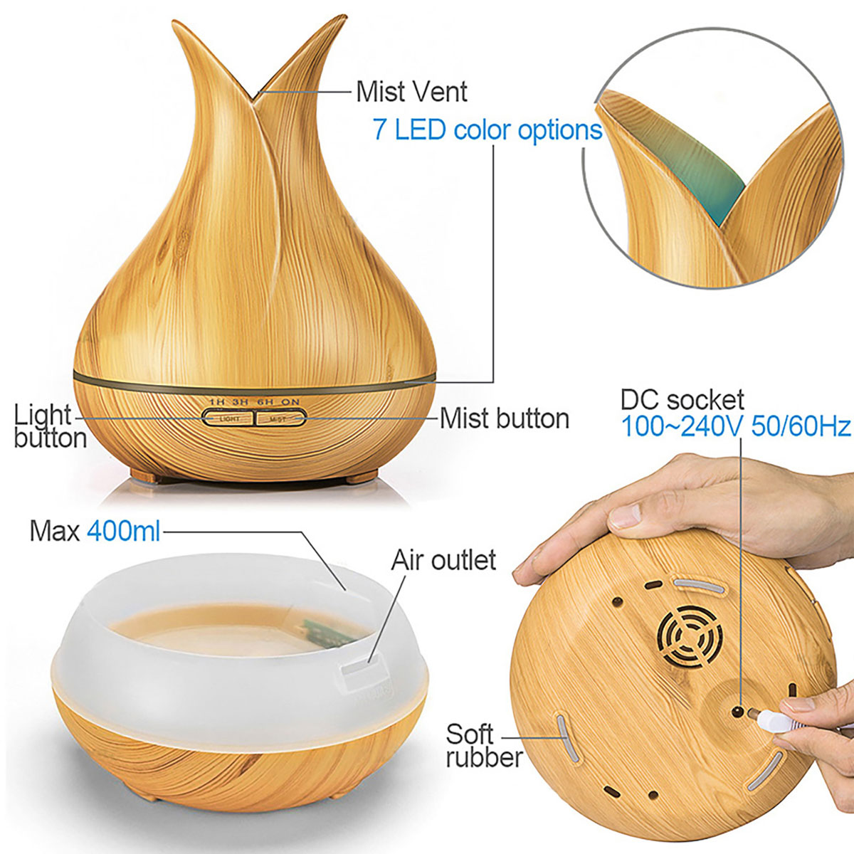 Ein Diffusor für ätherische Öle mit Holzmaserung, mit mehreren hervorgehobenen Teilen, einschließlich Nebelauslass und Lichtknopf.
