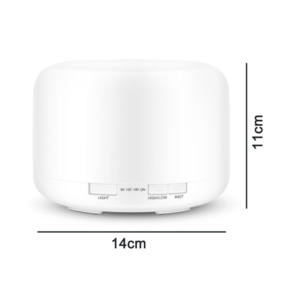 Weißer Diffusor mit Abmessungen: 14cm x 11cm. Mit Licht-, High/Low- und Nebeltasten.