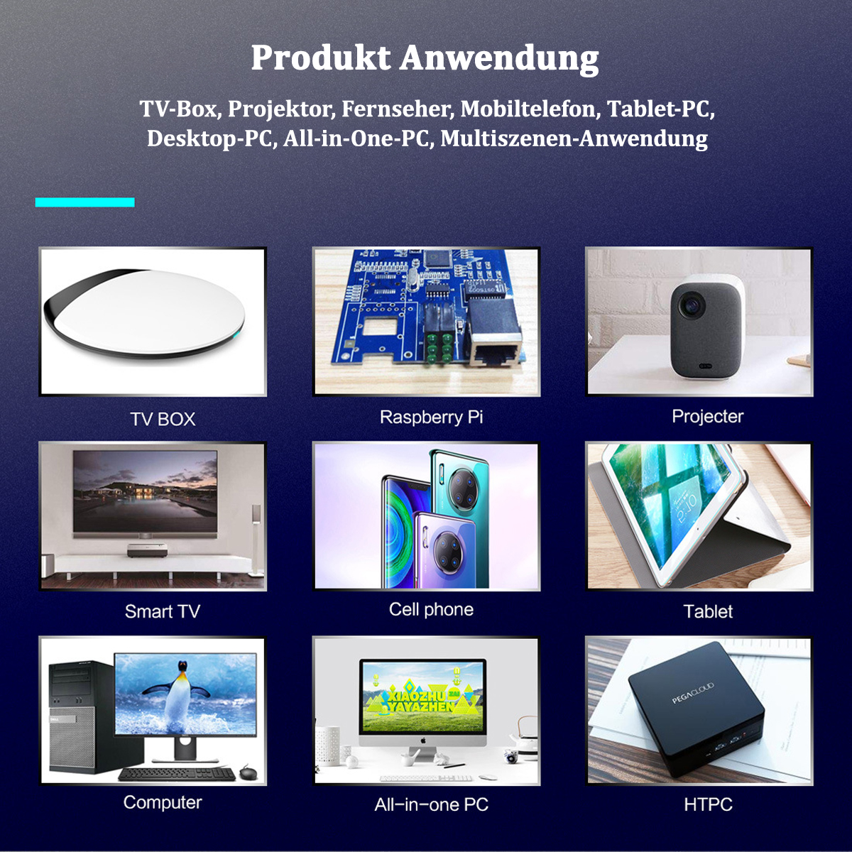 Verschiedene elektronische Geräte: TV-Box, Projektor, Smartphone, Tablet usw., mit Etiketten.