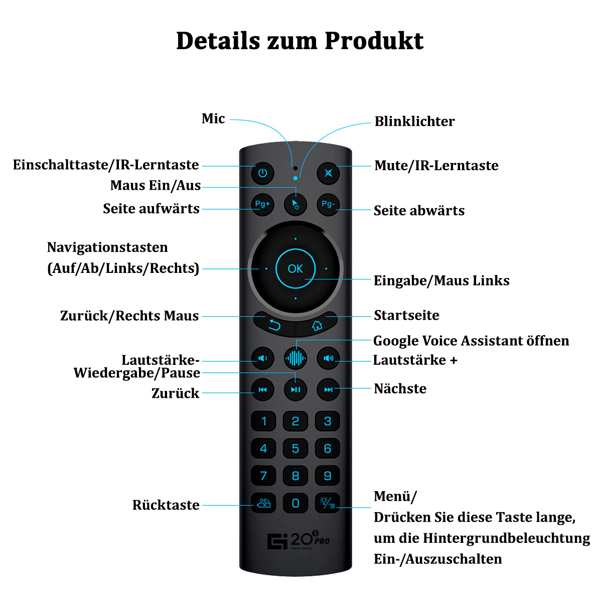 Eine Fernbedienung mit beschrifteten Tasten. Beschriftungen sind auf Deutsch. Schwarze Fernbedienung mit silbernen Tasten und einem runden Navigationsfeld.