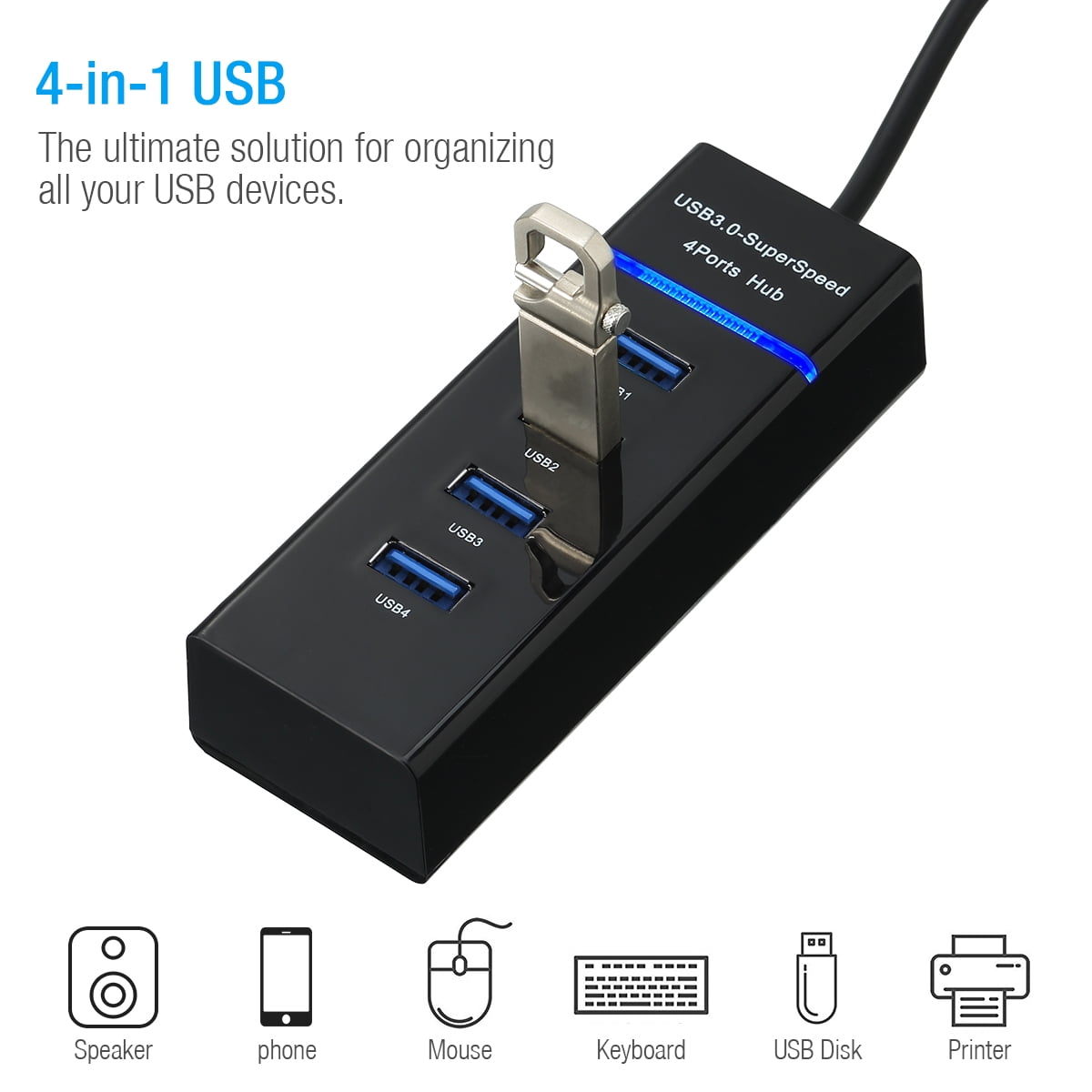Schwarzer USB-Hub mit vier Anschlüssen, ein USB-Laufwerk eingesetzt. Symbole für Lautsprecher, Telefon usw.