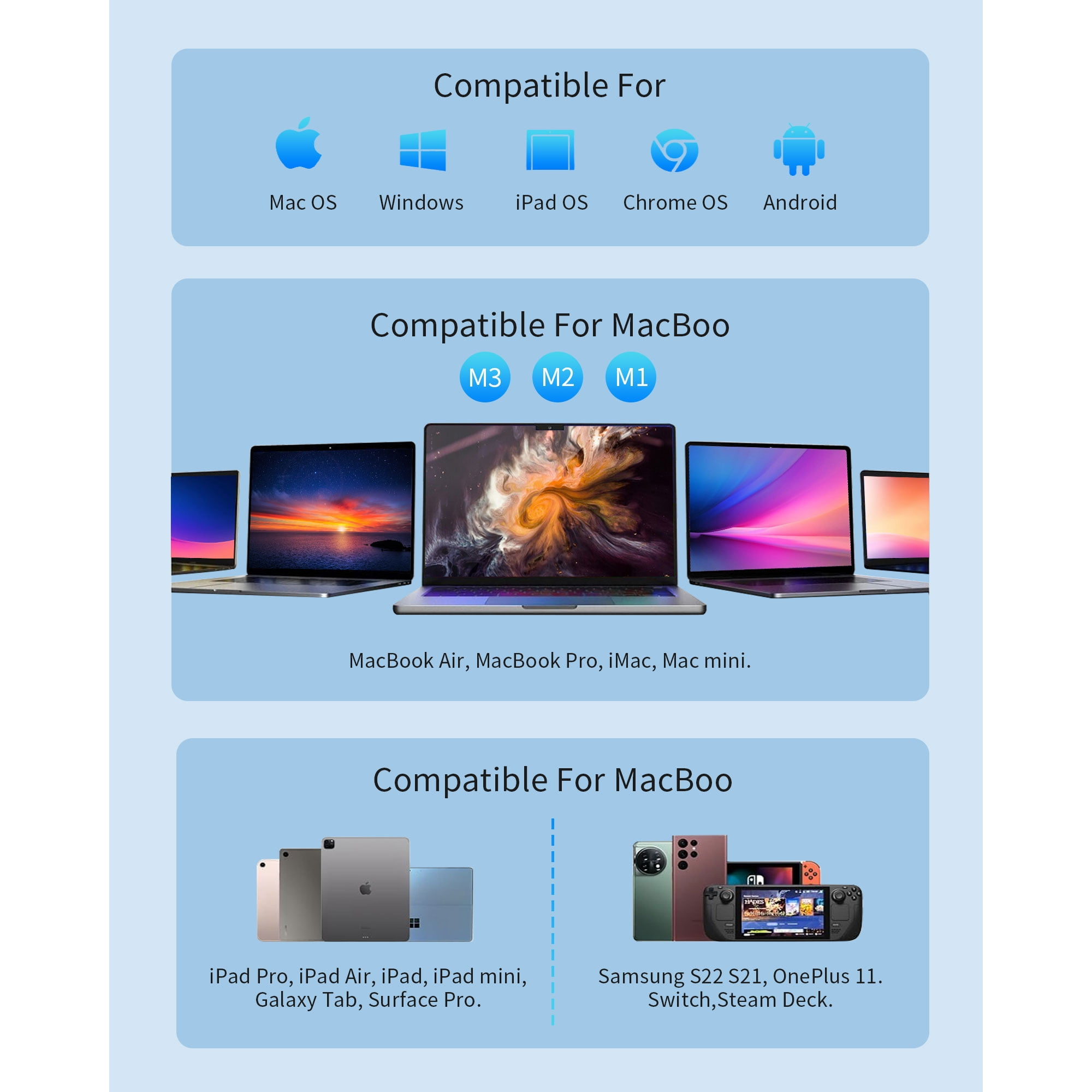 Diagramm, das die Kompatibilität für verschiedene Geräte zeigt, einschließlich Apple und Android.