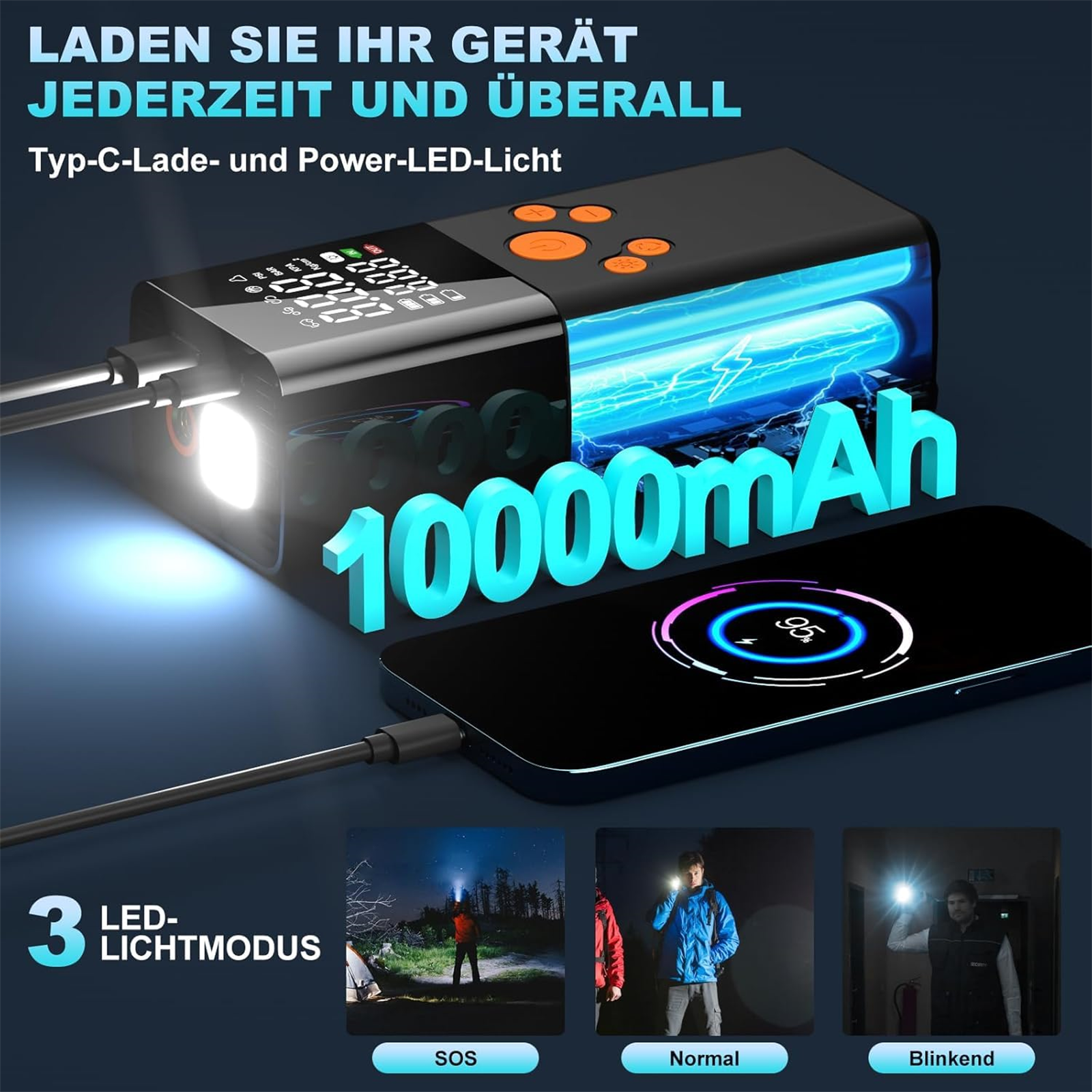 Ein schwarzes tragbares Ladegerät mit Display und einem ladenden Telefon. Zeigt 10000mAh und Lichtmodi.