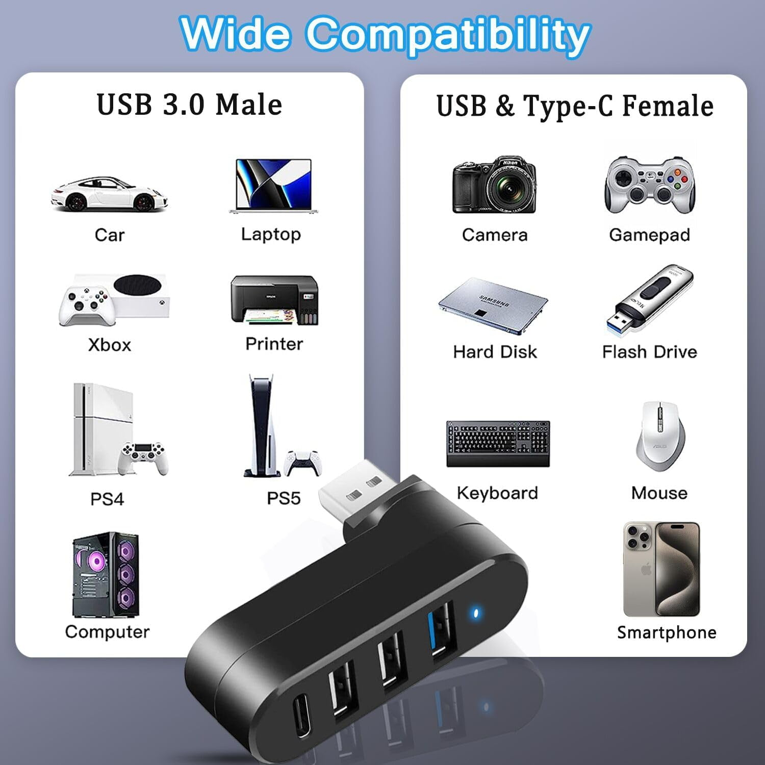 Schwarzer USB-Hub mit mehreren Anschlüssen. Angeschlossene Geräte sind u.a. Auto, Laptop und Telefon.