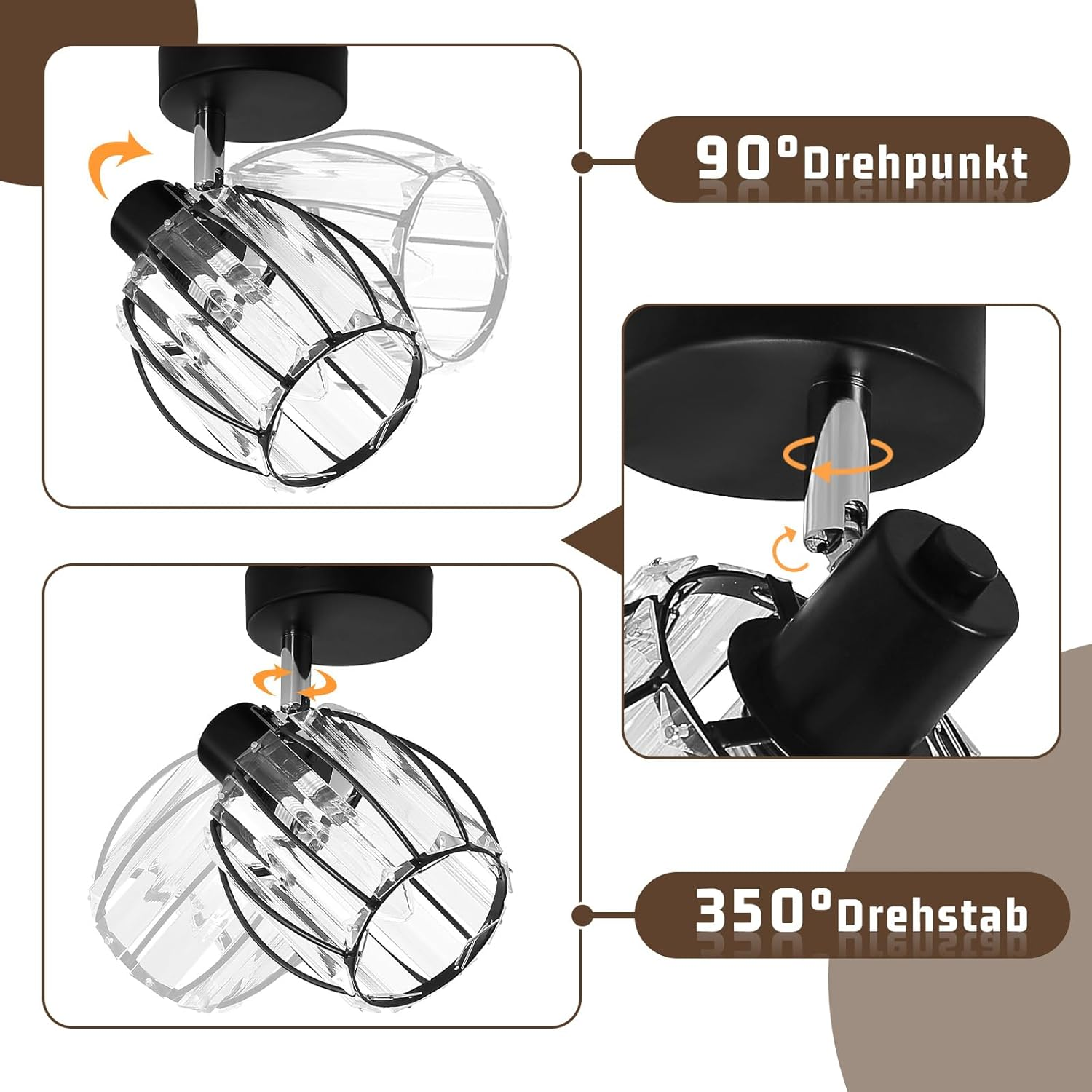 Schemat reflektorów. Pokazuje opcje obrotu o 90 i 350 stopni oraz szczegóły.