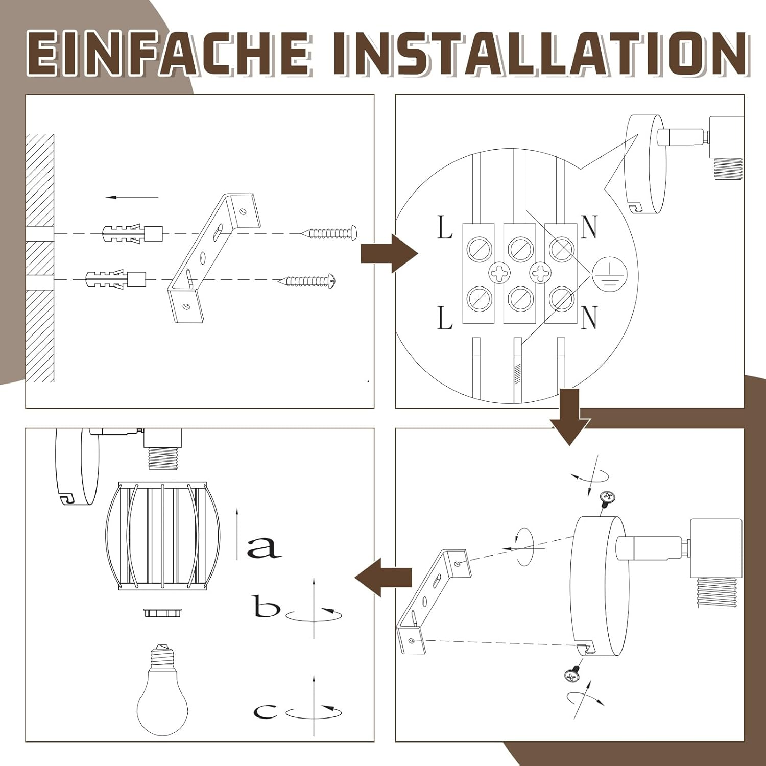Schemat instalacji oprawy oświetleniowej ze śrubami i połączeniami elektrycznymi, z instrukcjami.