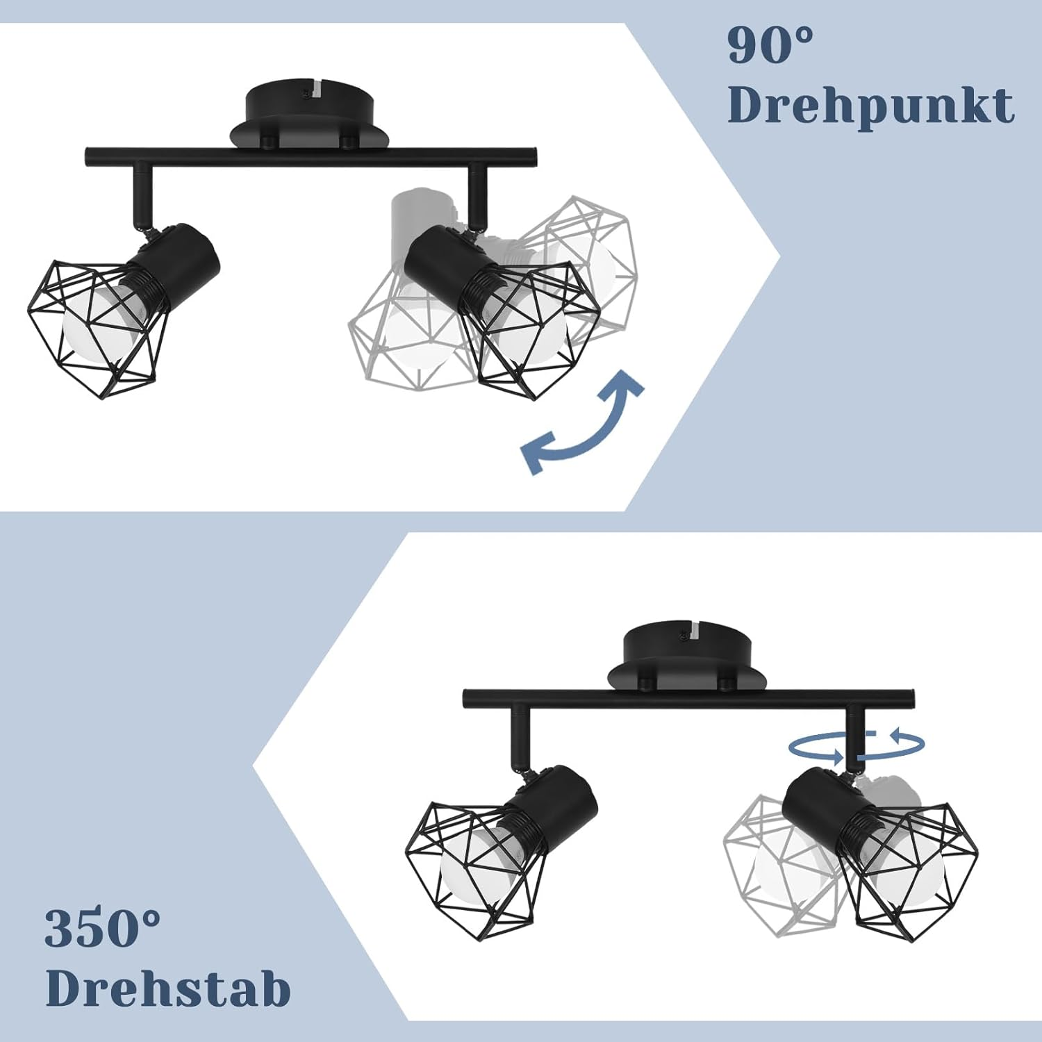 Schemat dwóch czarnych reflektorów z funkcją obrotu. Jeden obraca się o 90°, drugi o 350°.
