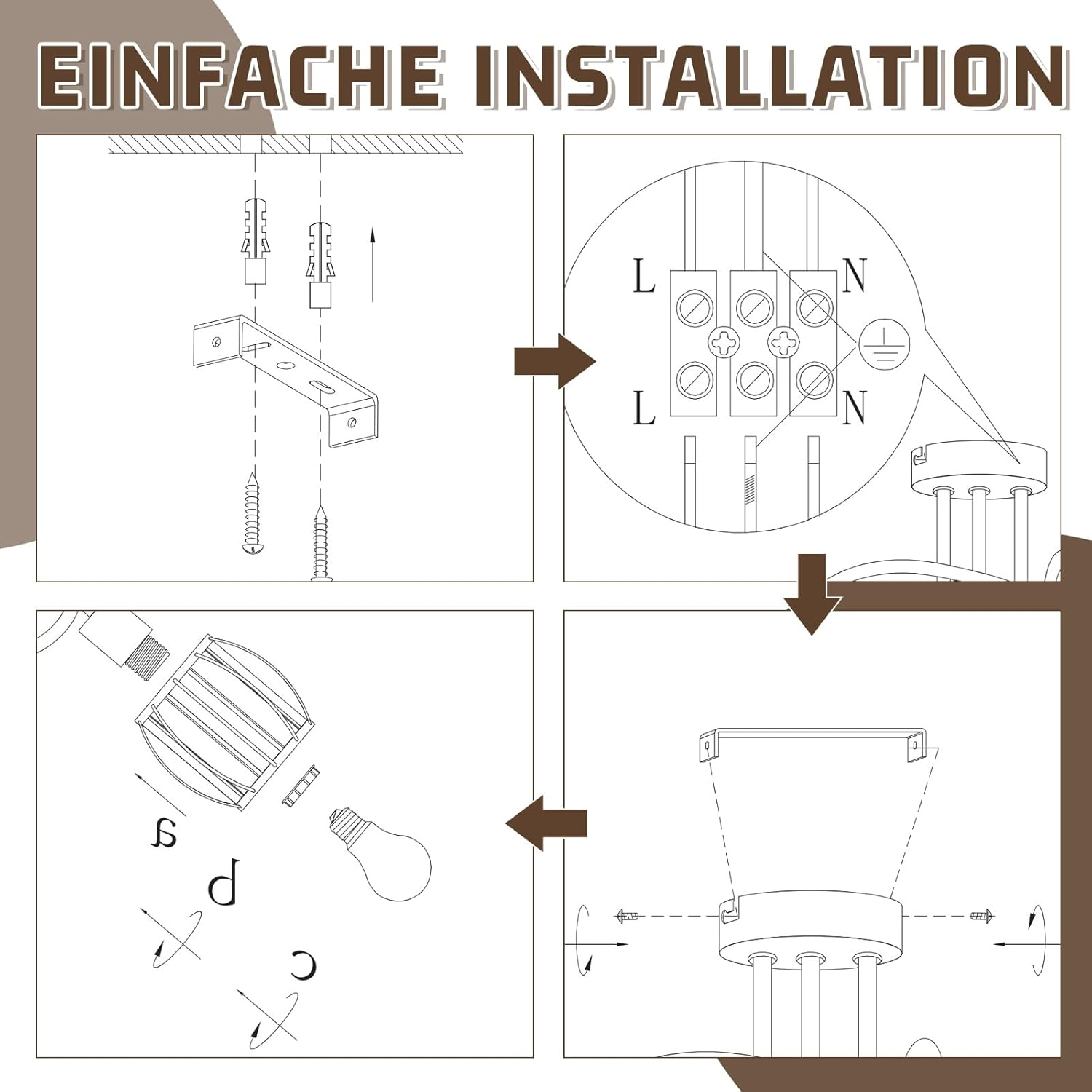 Schemat pokazujący kroki instalacji oprawy oświetleniowej, w tym okablowanie i śruby.