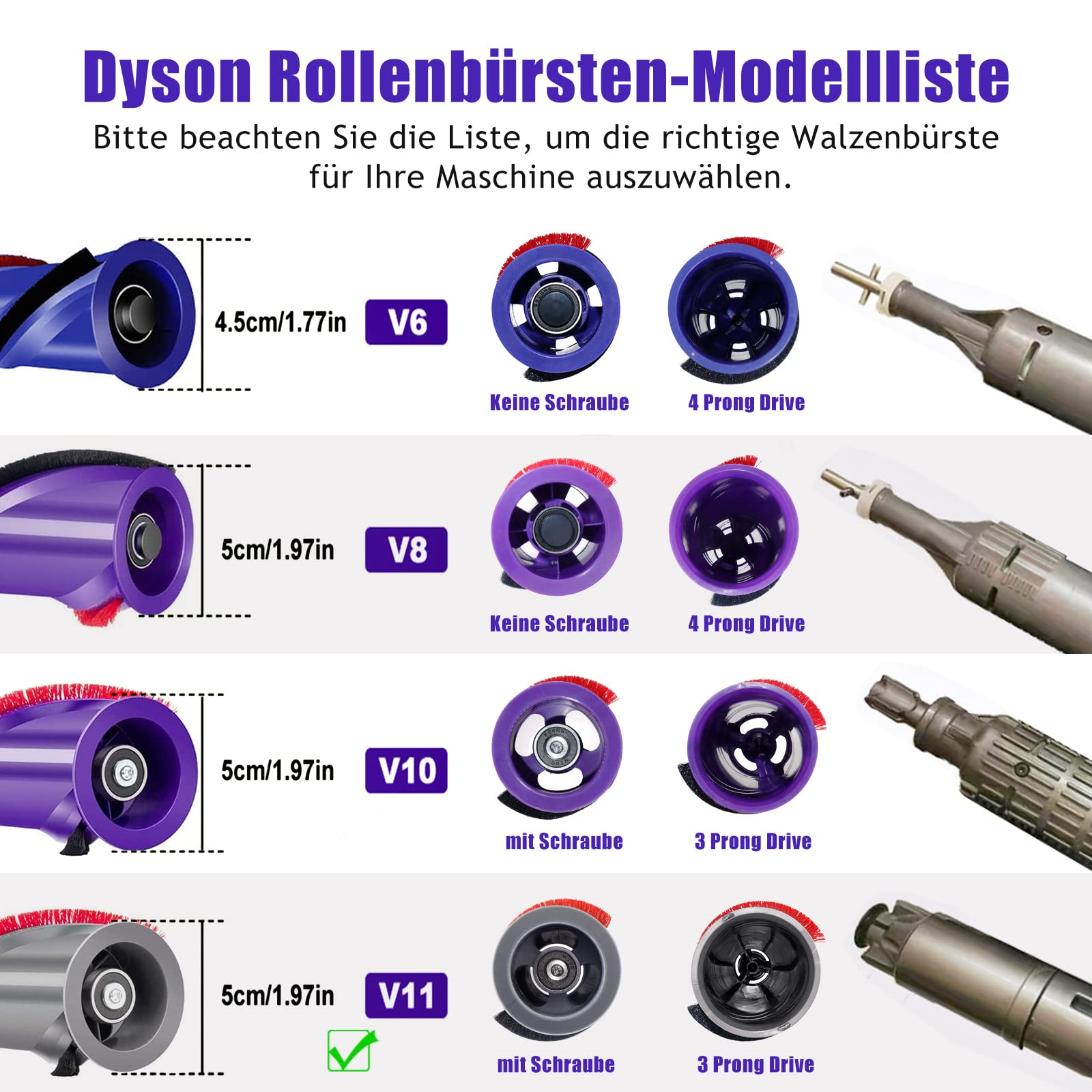 Diagramm der Dyson Staubsauger-Walzenbürstenmodelle mit Abmessungen.