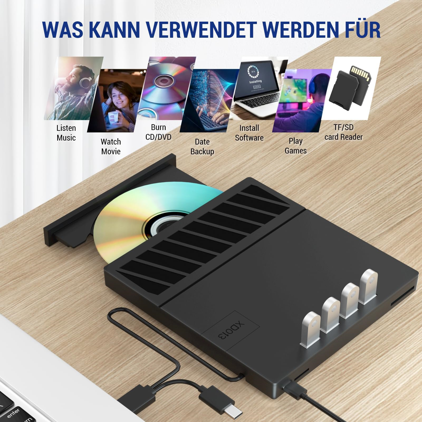 Schwarzes Gerät mit USB-Anschlüssen, CD-Steckplatz und Symbolen für die Verwendung.