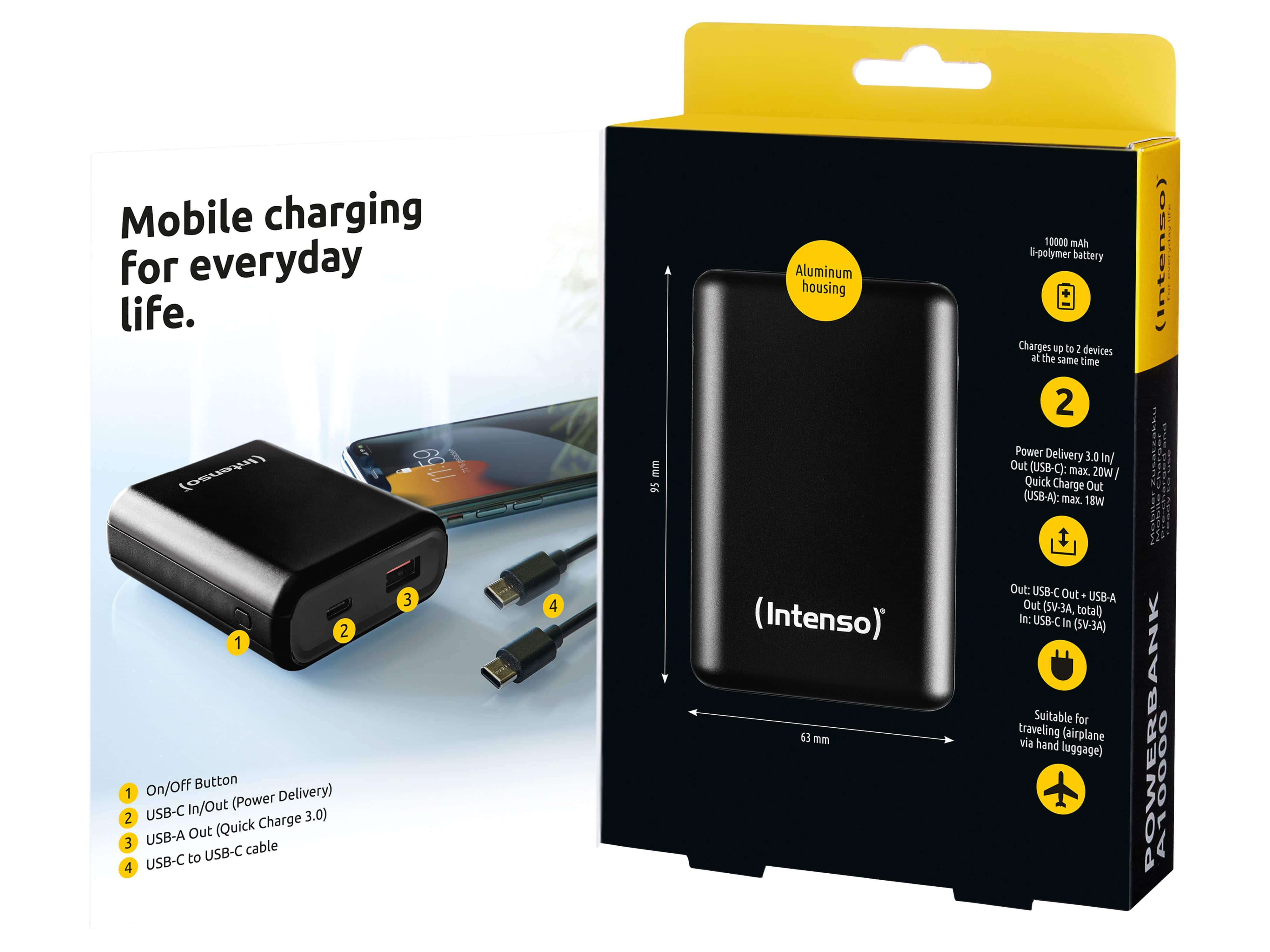 Zwarte powerbank met tekst en labels. Toont poorten, functies, telefoon en kabel.