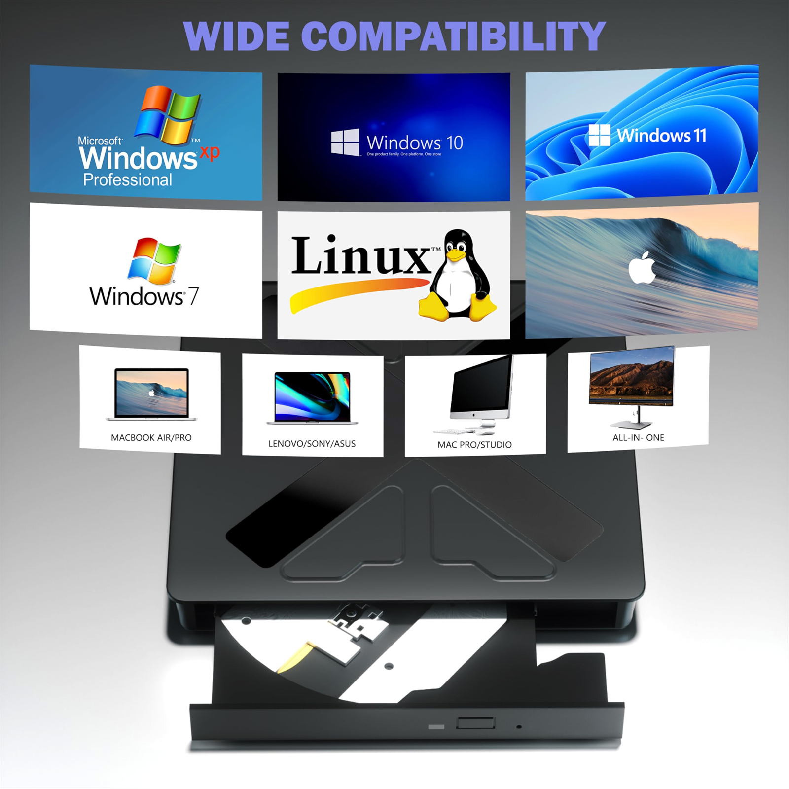 Ein Computerlaufwerk mit verschiedenen Betriebssystemlogos oben. Windows-, Linux- und Apple-Logos sind sichtbar.