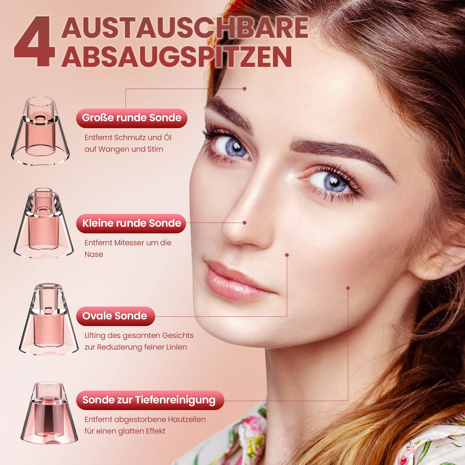 Bild zeigt ein Frauen Gesicht mit vier Saugspitzen für einen Porenreiniger, mit Beschreibungen.