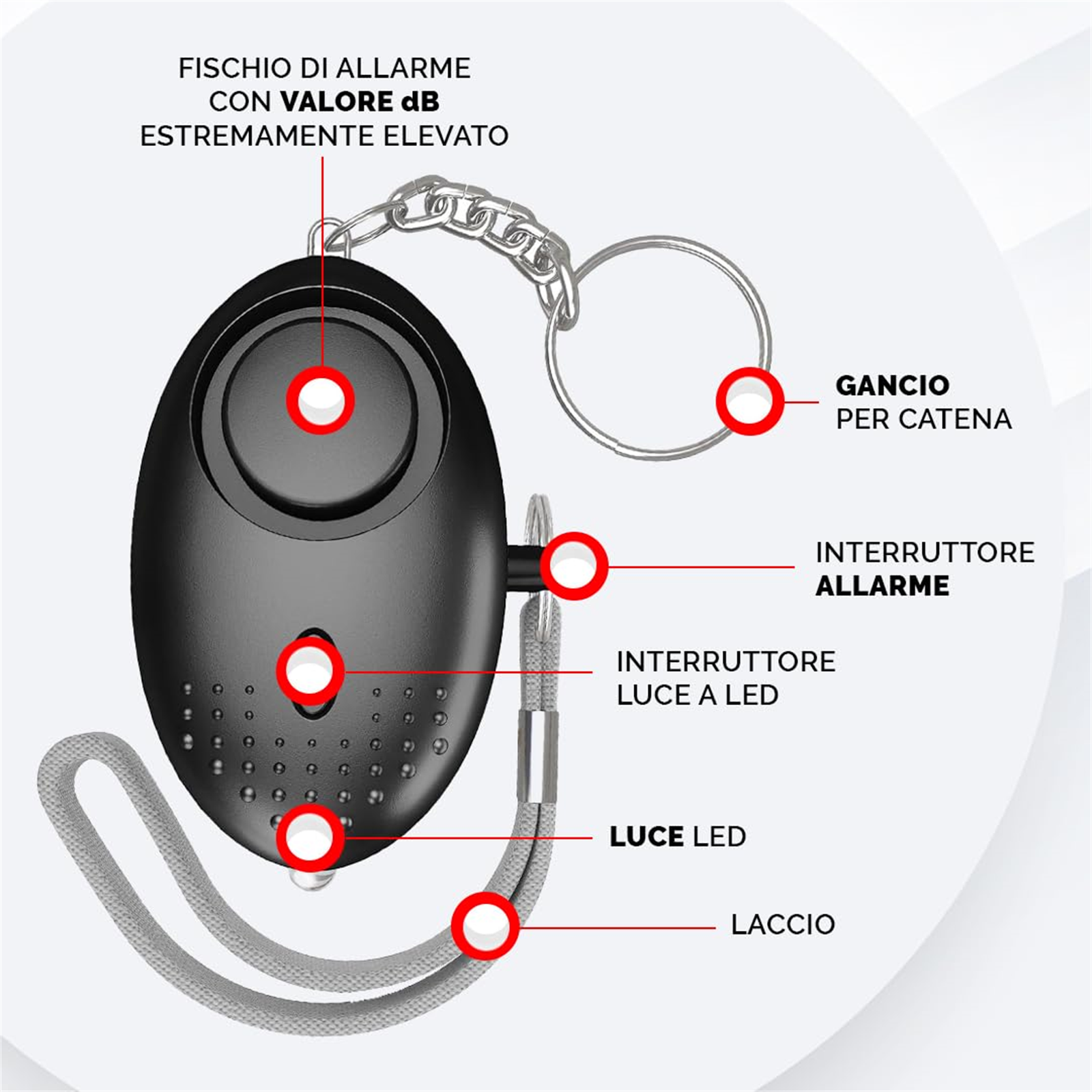 Ein schwarzer persönlicher Alarm mit Kette, gekennzeichnete Funktionen wie Alarmtaste, LED-Licht und ein Schlüsselband.