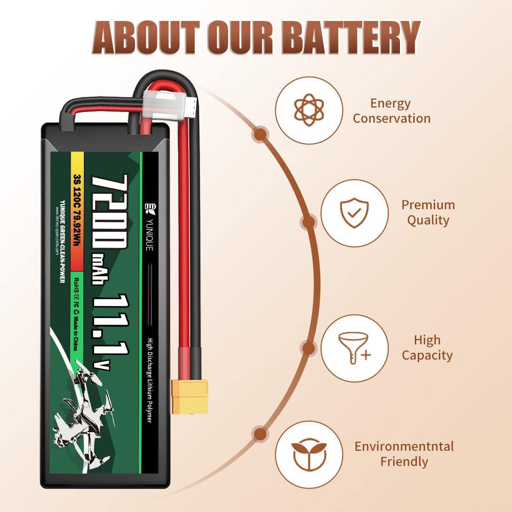 Batterie mit Details zu Kapazität, Energieeinsparung, Premiumqualität, hoher Kapazität und Umweltfreundlichkeit.