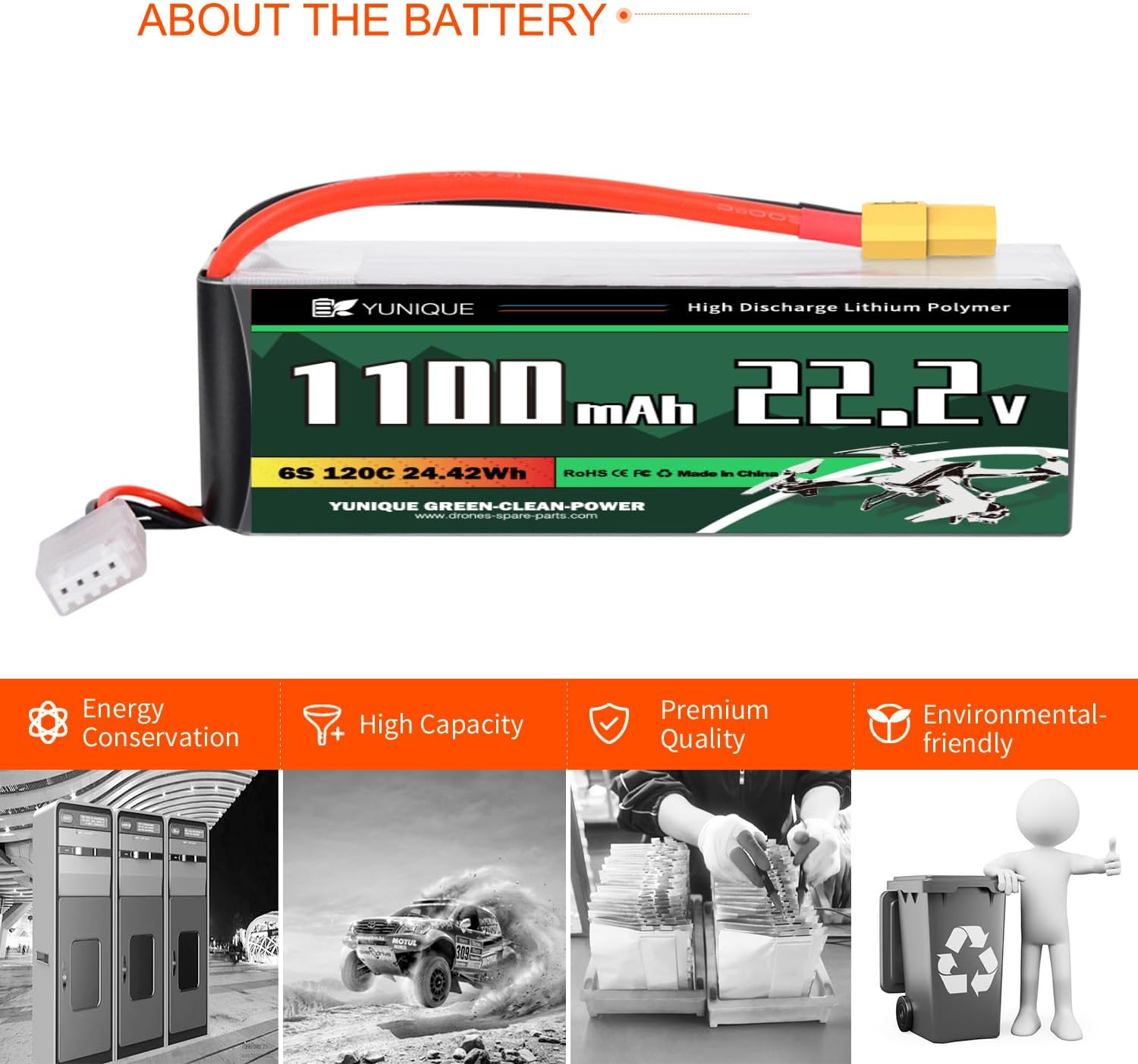 Eine Batterie mit Text und Grafiken. Zeigt Energieeinsparung, hohe Kapazität, Premiumqualität und Umweltfreundlichkeit.