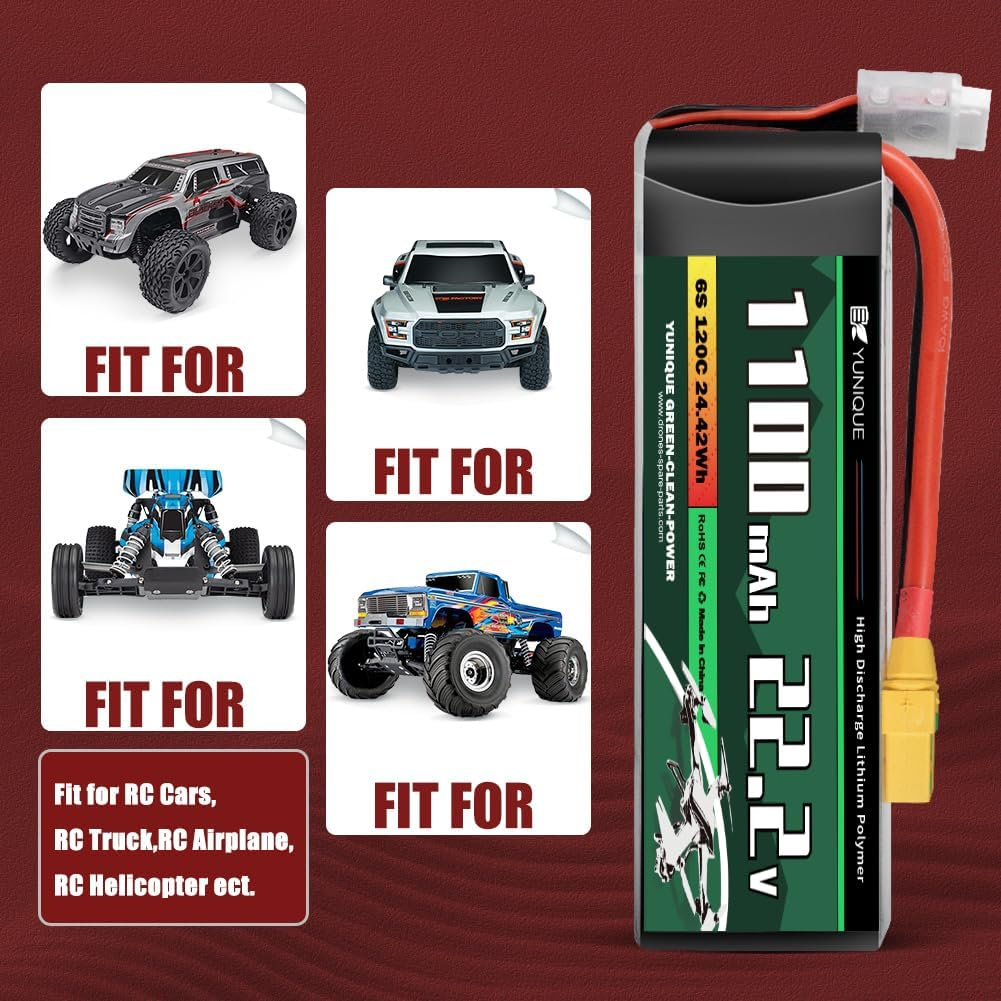 Das Bild zeigt RC-Autos, einen Akku und Etiketten mit der Aufschrift "Fit For". Die Batterie hat grüne, weiße und schwarze Schrift.