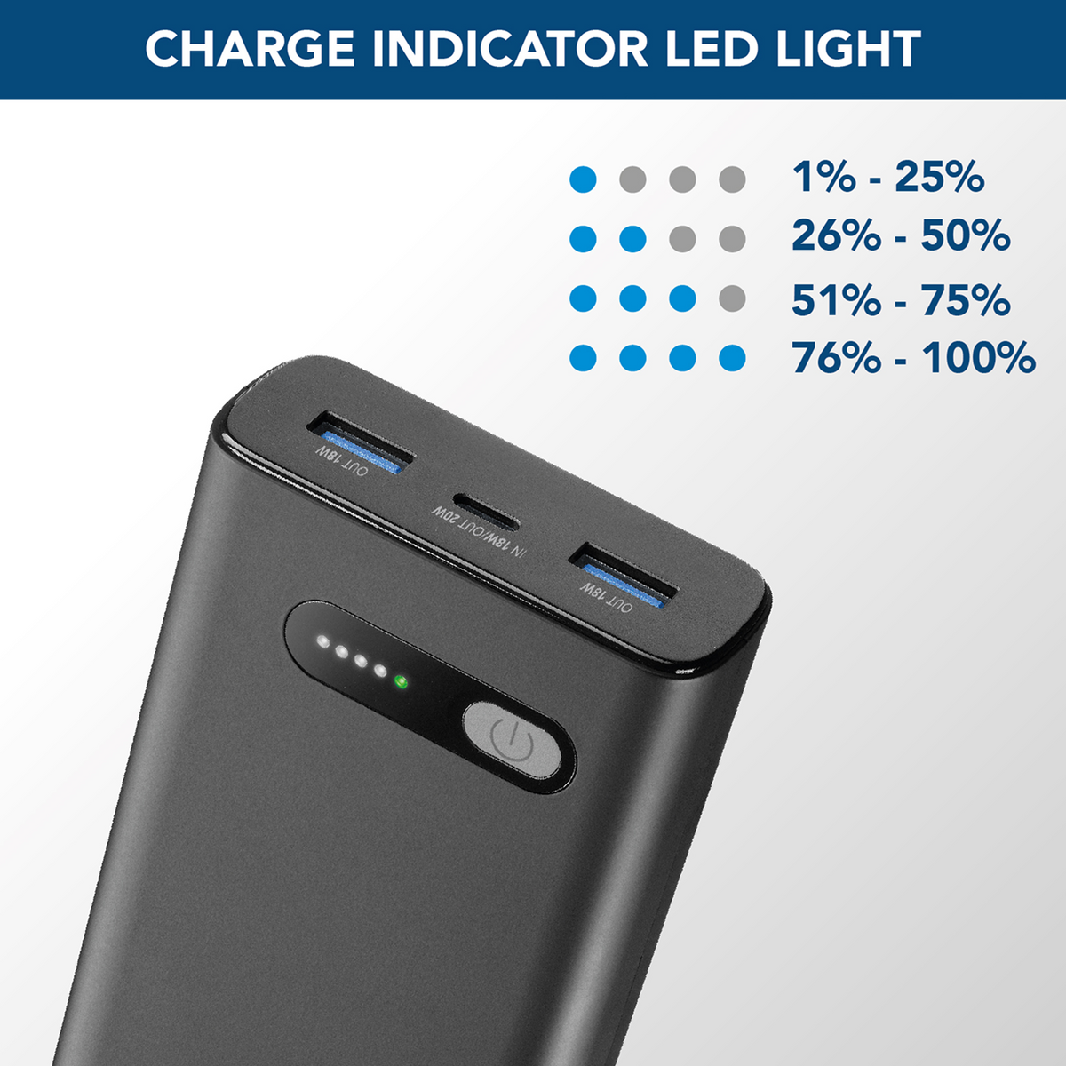 Un power bank nero con luci LED che indicano il livello di carica. Sono mostrate le porte USB.