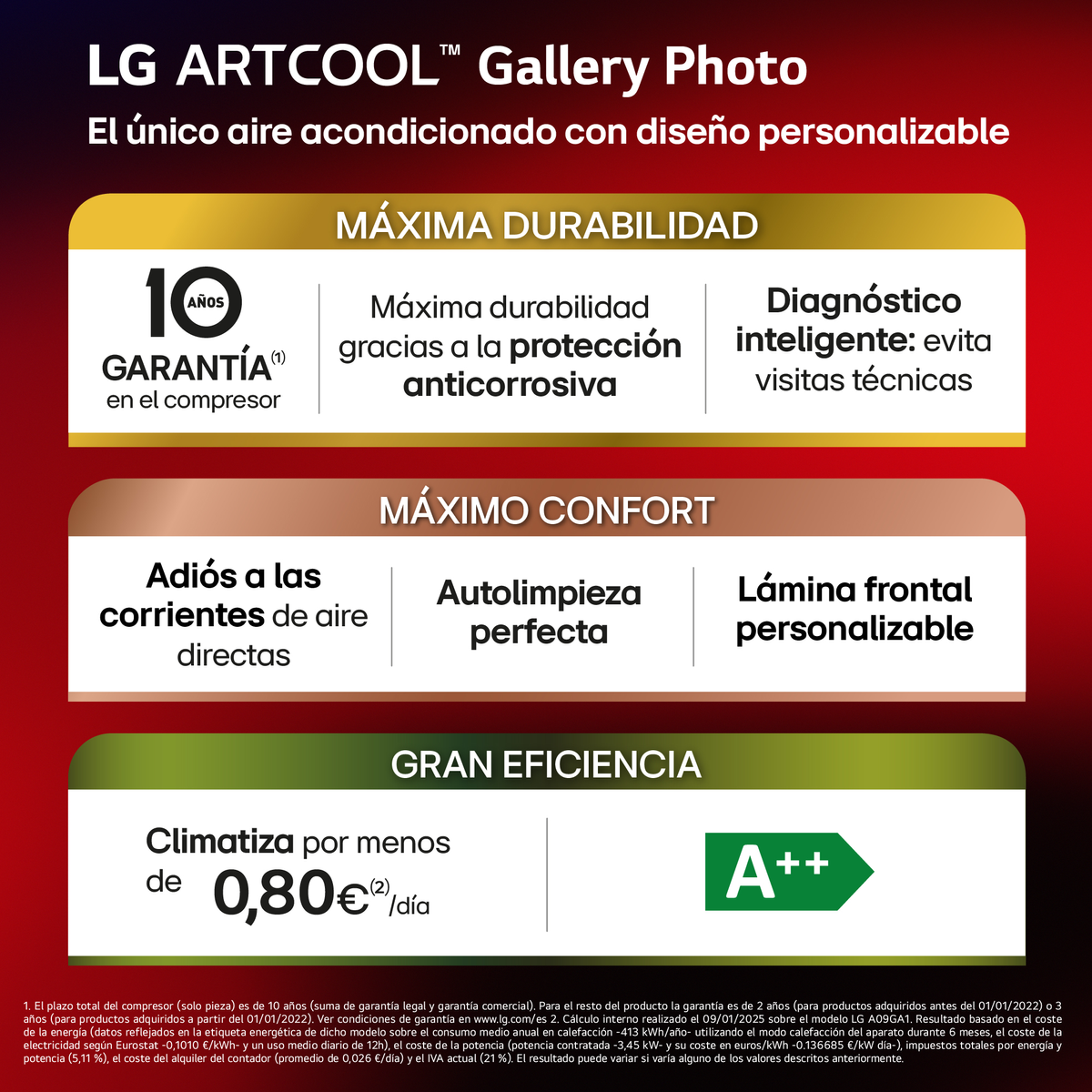 Un anuncio con texto y gráficos, mostrando las características de un aparato de aire acondicionado.