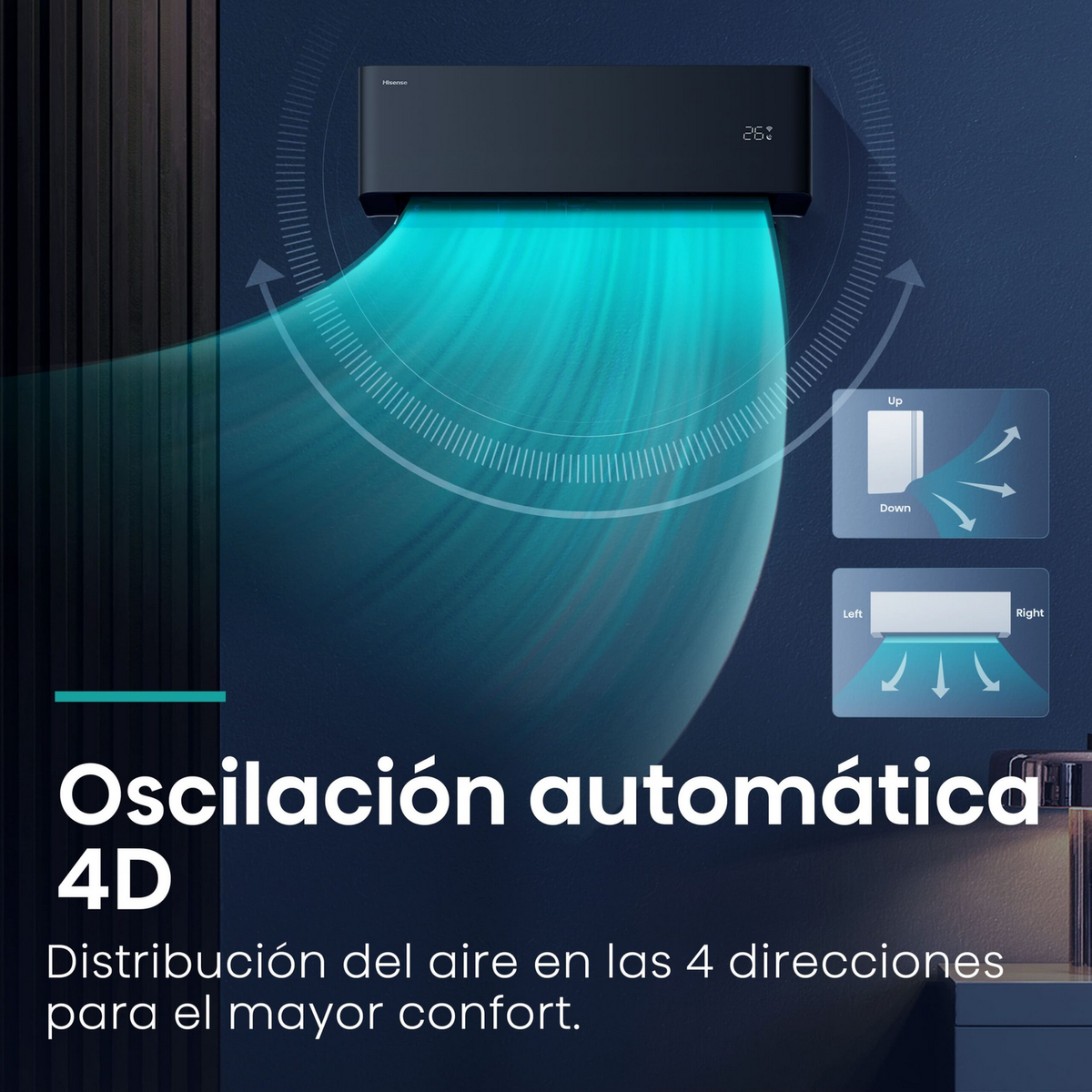 Una unidad de aire acondicionado con oscilación automática 4D, mostrada con representación gráfica de las direcciones del flujo de aire.