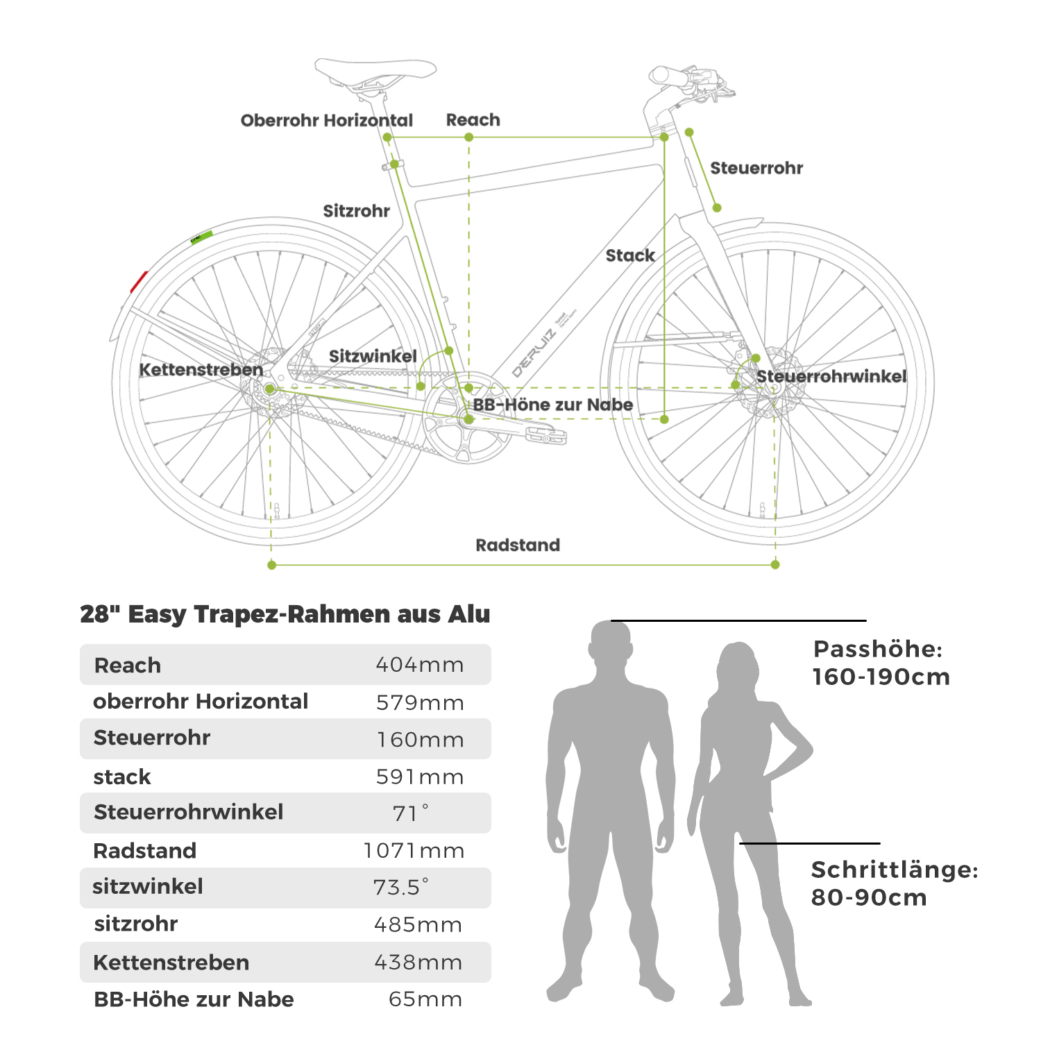Diagramm eines Fahrrads. Enthält Maße, eine menschliche Figur und Textbeschriftungen. Weißer Hintergrund.